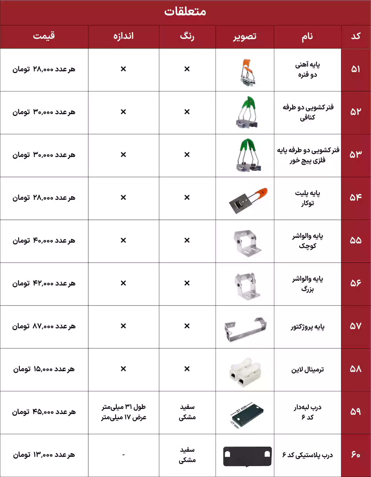 لیست قیمت ایران هیت سینک