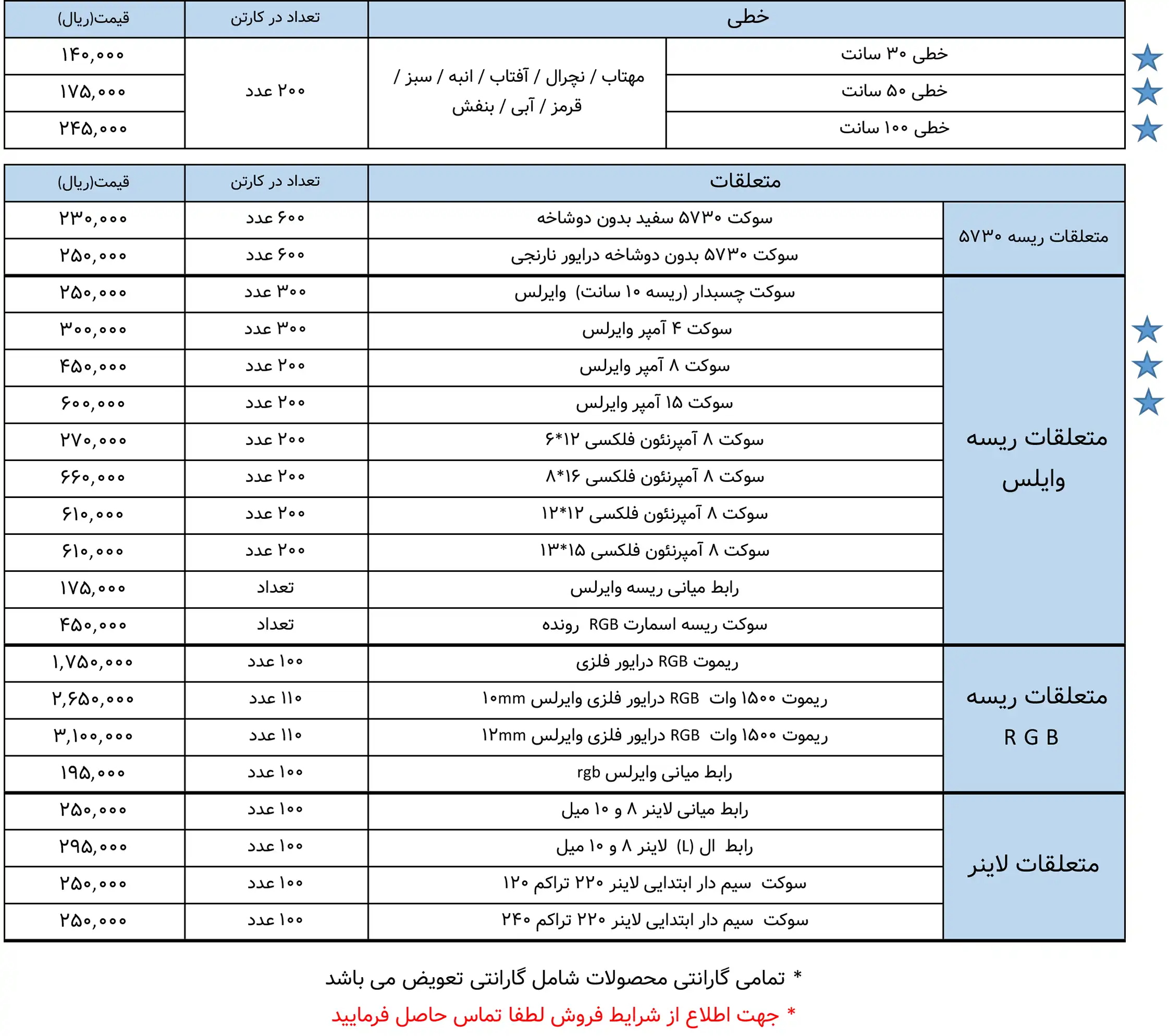 lian noor price list 2