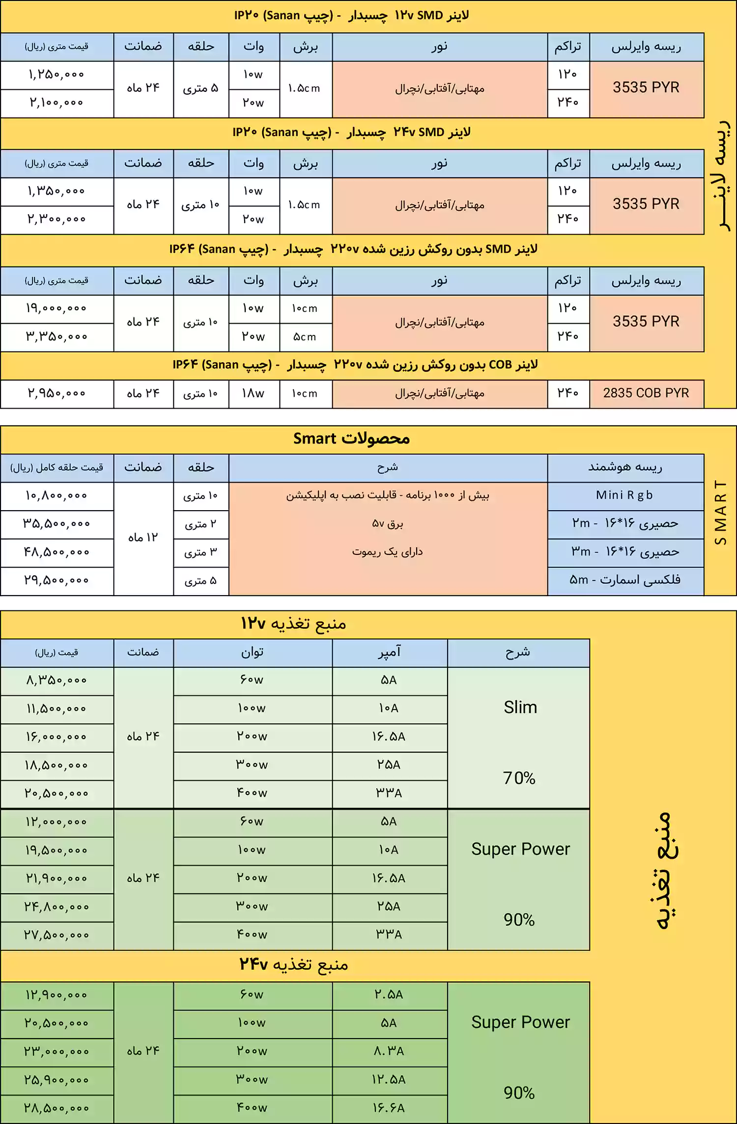 لیست قیمت لیان نور راه ابریشم