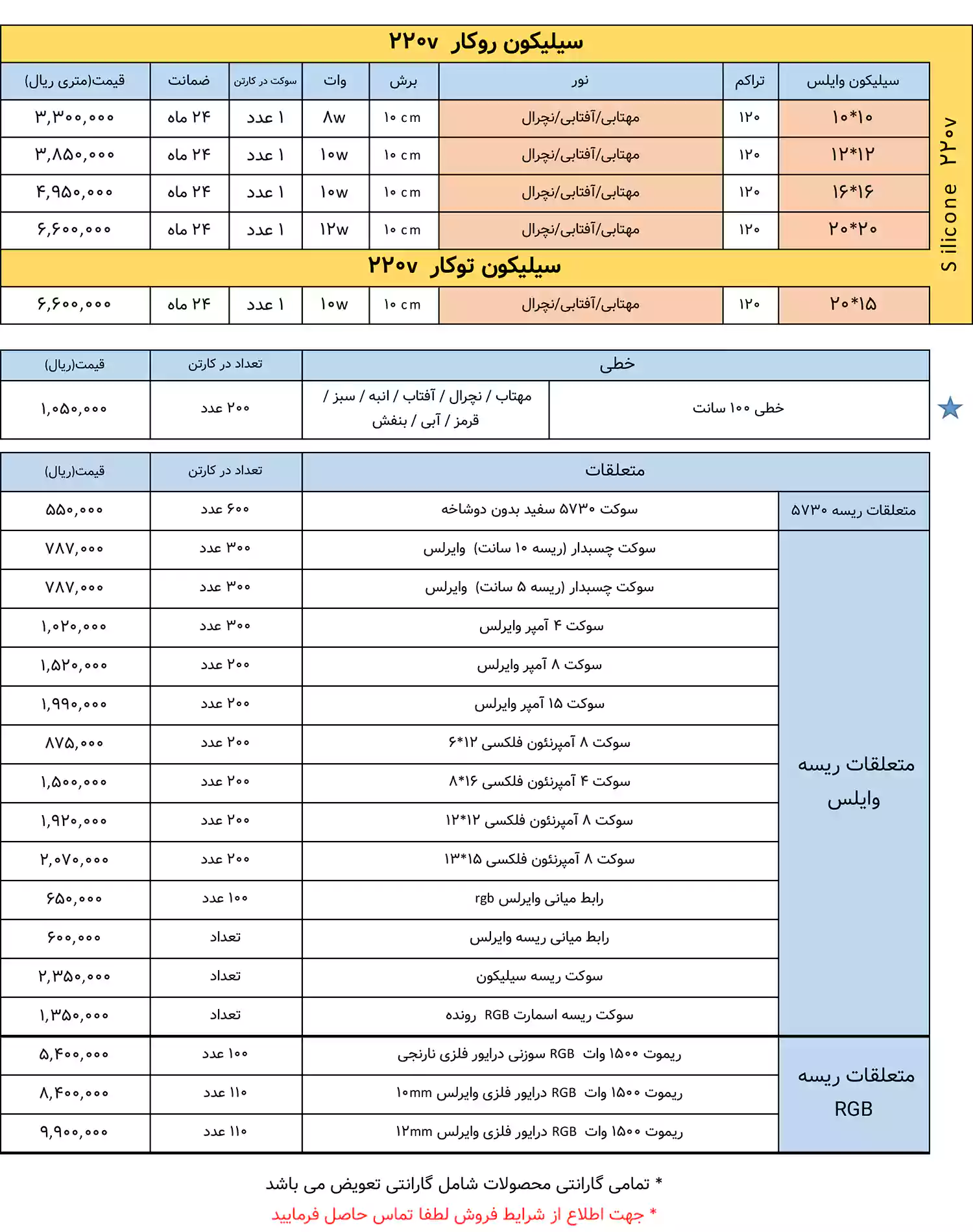 لیست قیمت لیان نور راه ابریشم