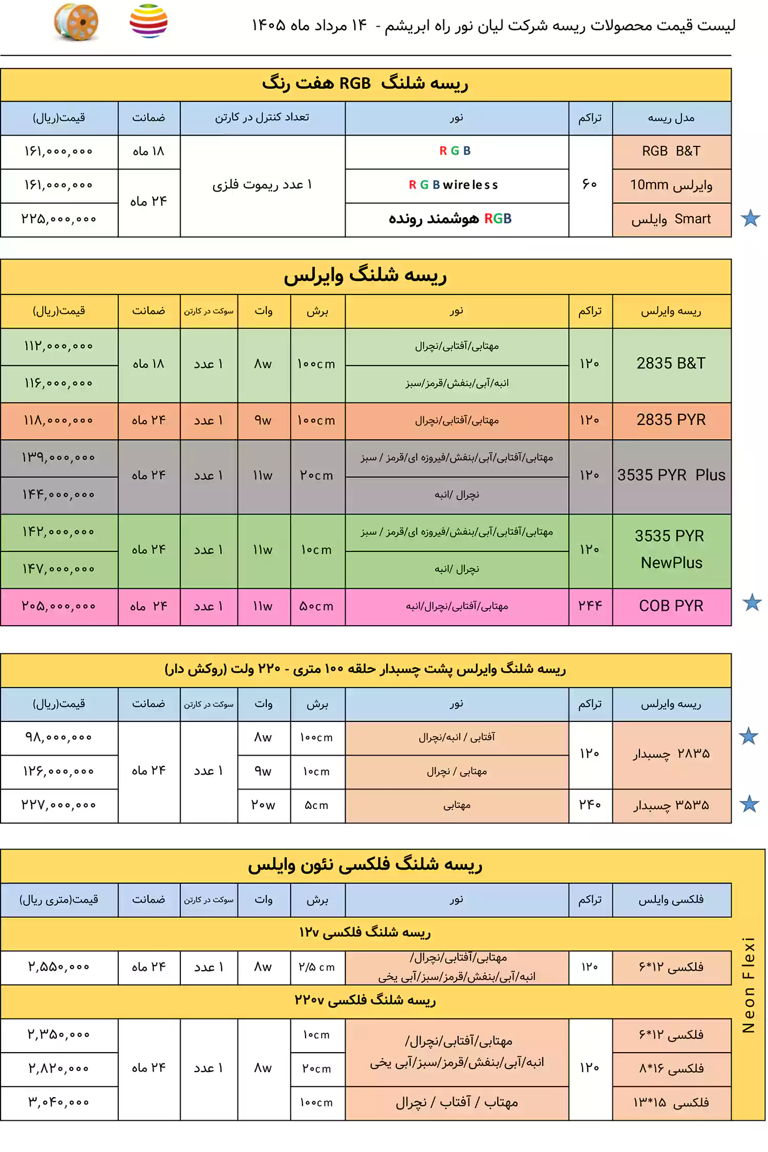 لیست قیمت لیان نور راه ابریشم مرداد 1405