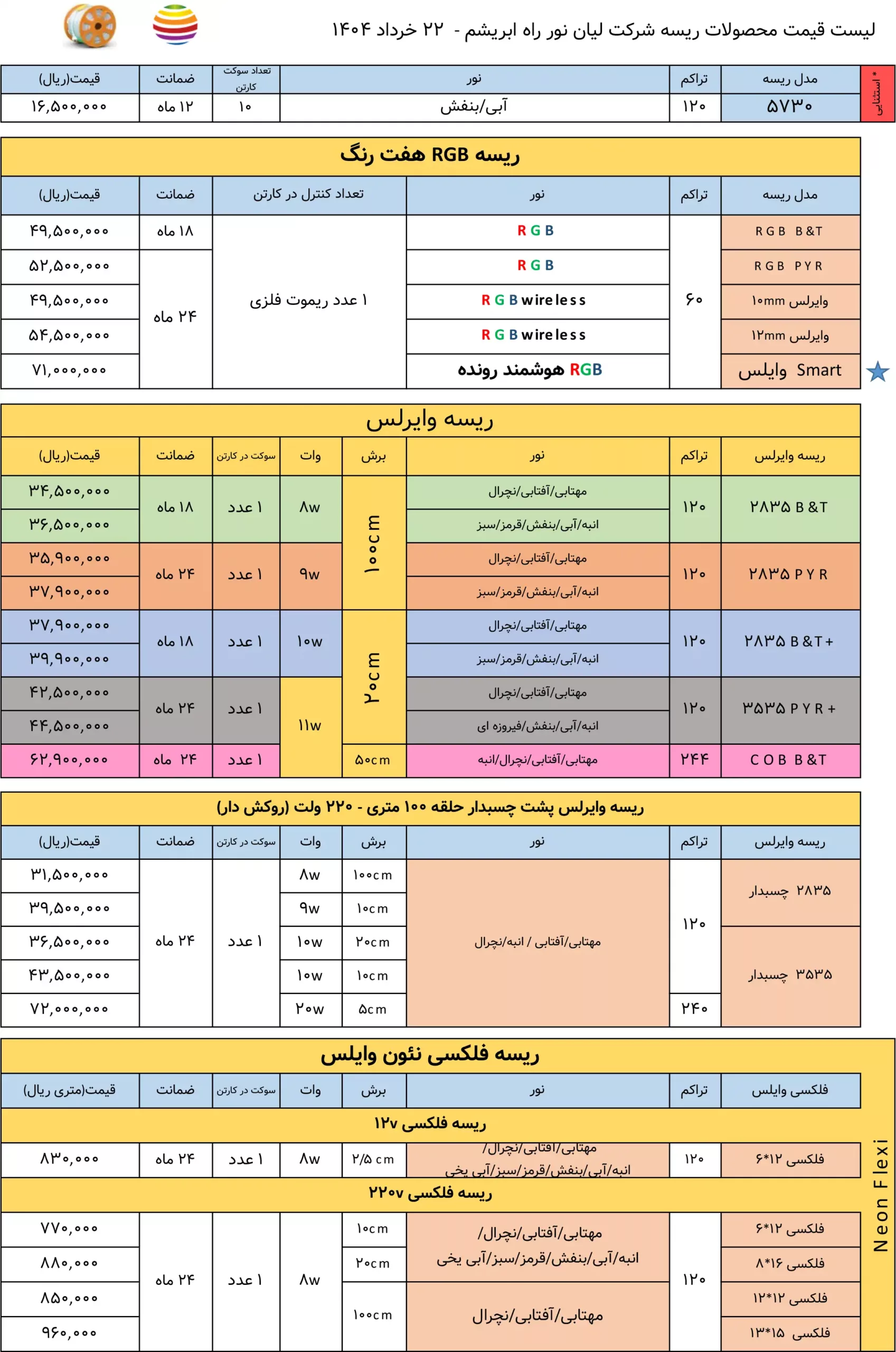 lian noor price list scaled