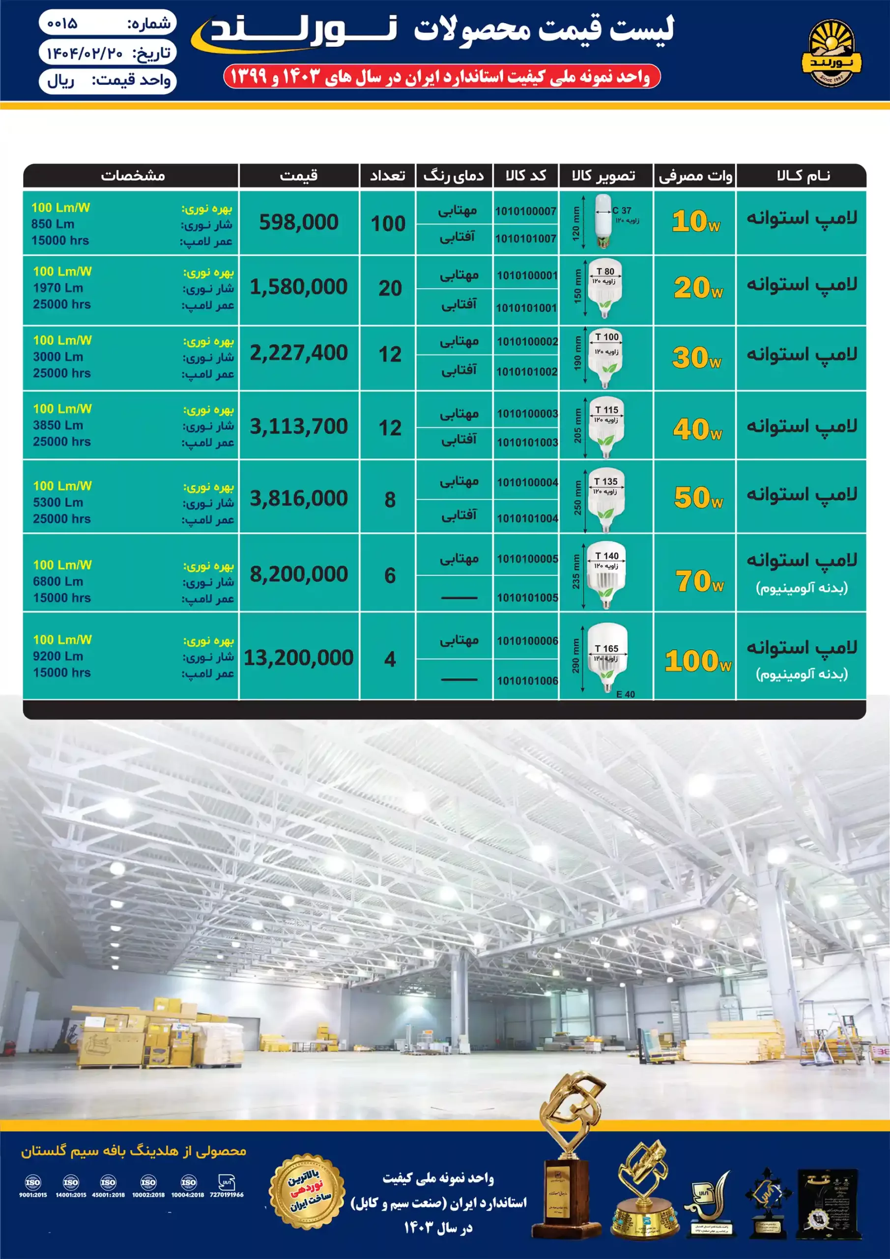 noor land price list 1 scaled