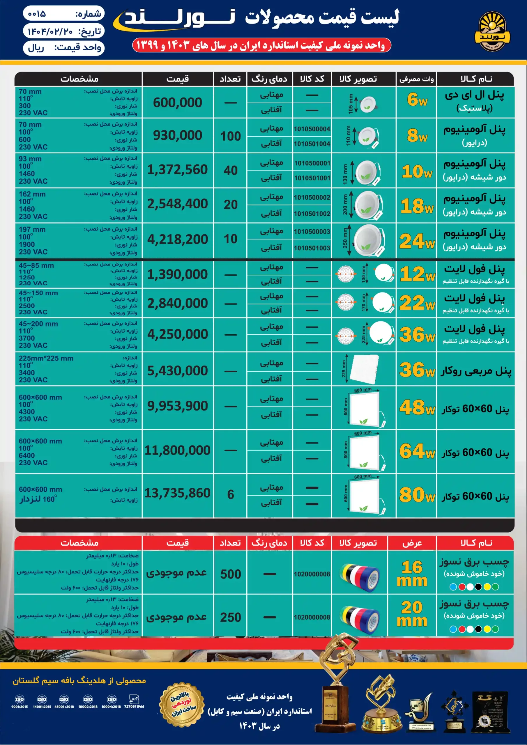 noor land price list 2 scaled