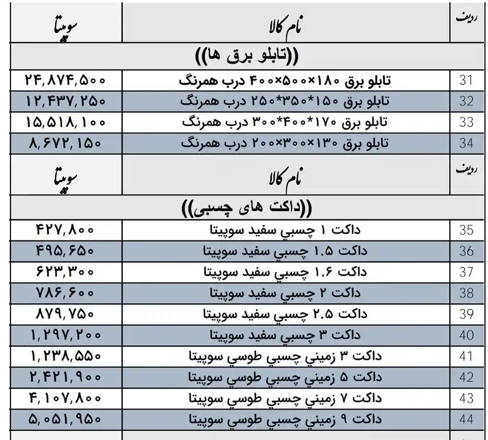 لیست قیمت سوپیتا خرداد 1405