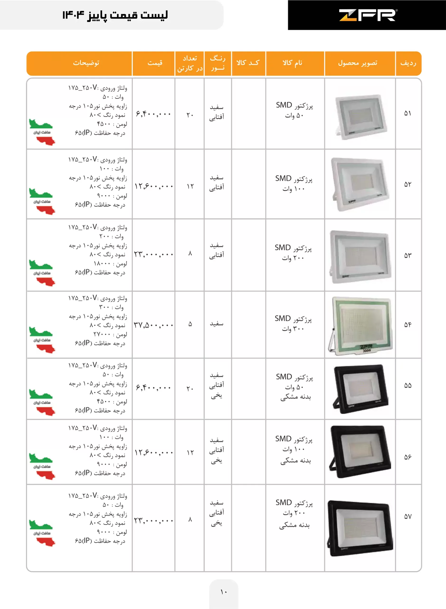 zfr price list 10 scaled