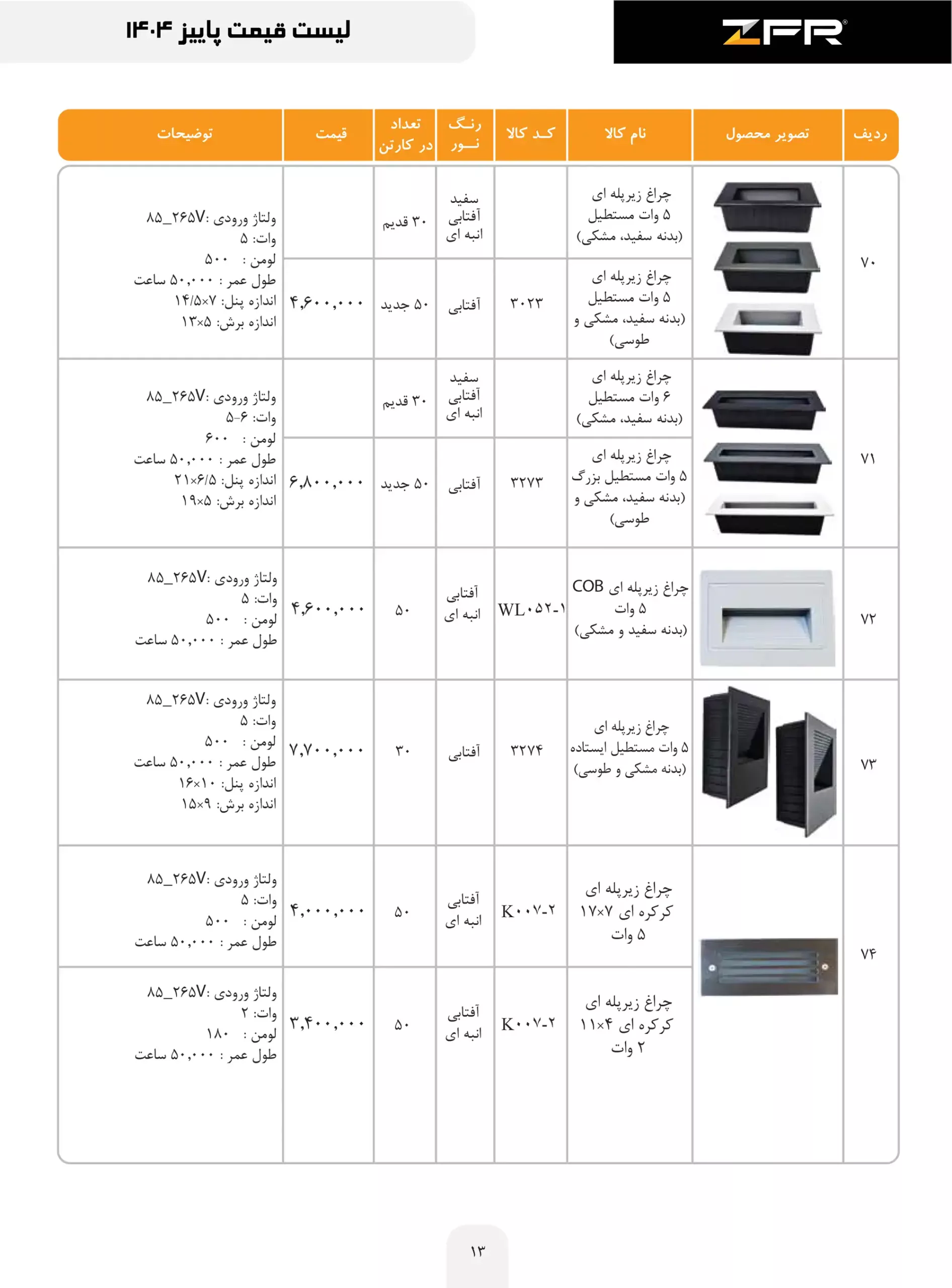 zfr price list 13 scaled