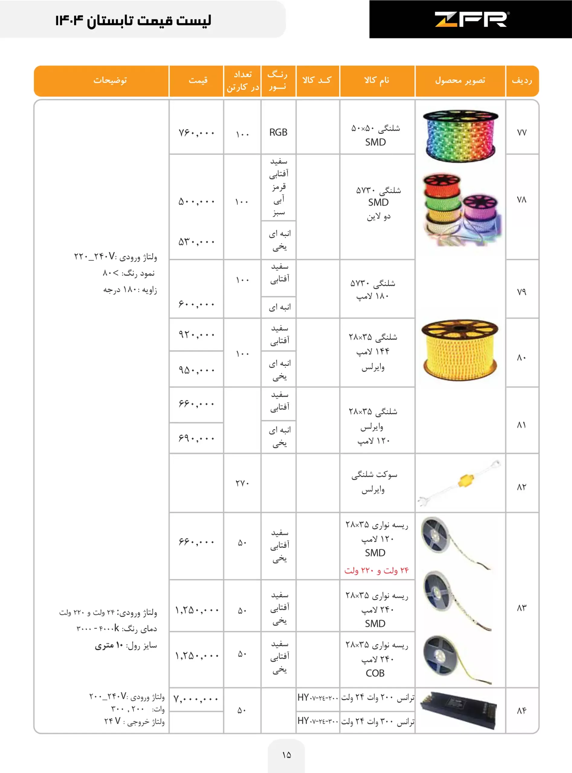 zfr price list 15 scaled