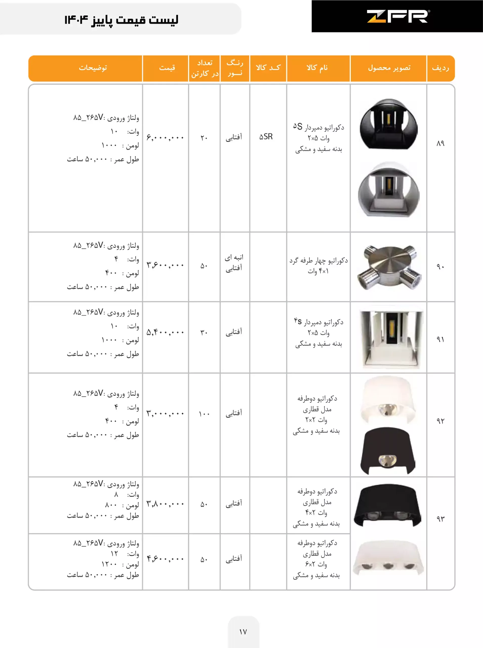 zfr price list 17 scaled