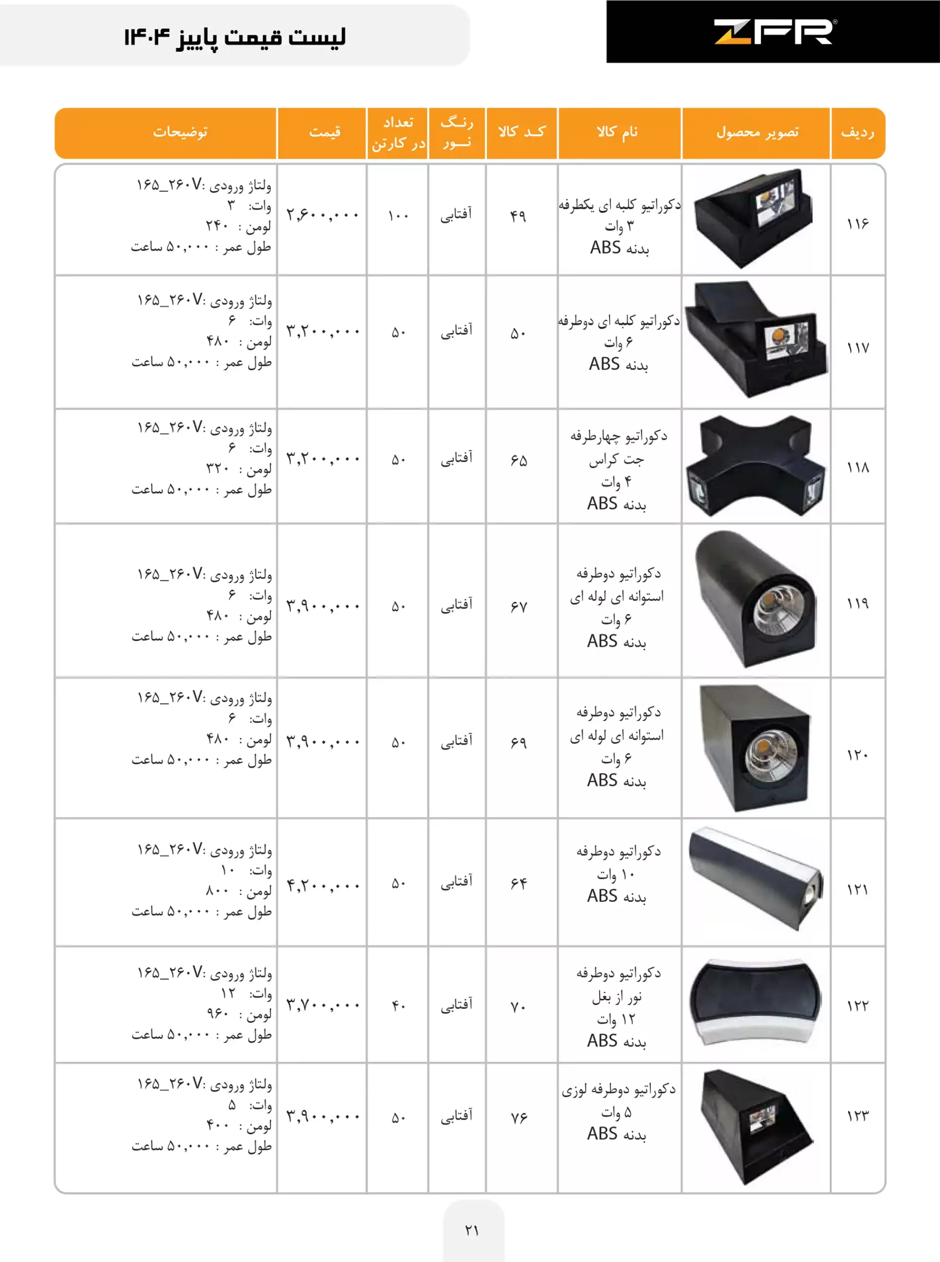zfr price list 21 scaled