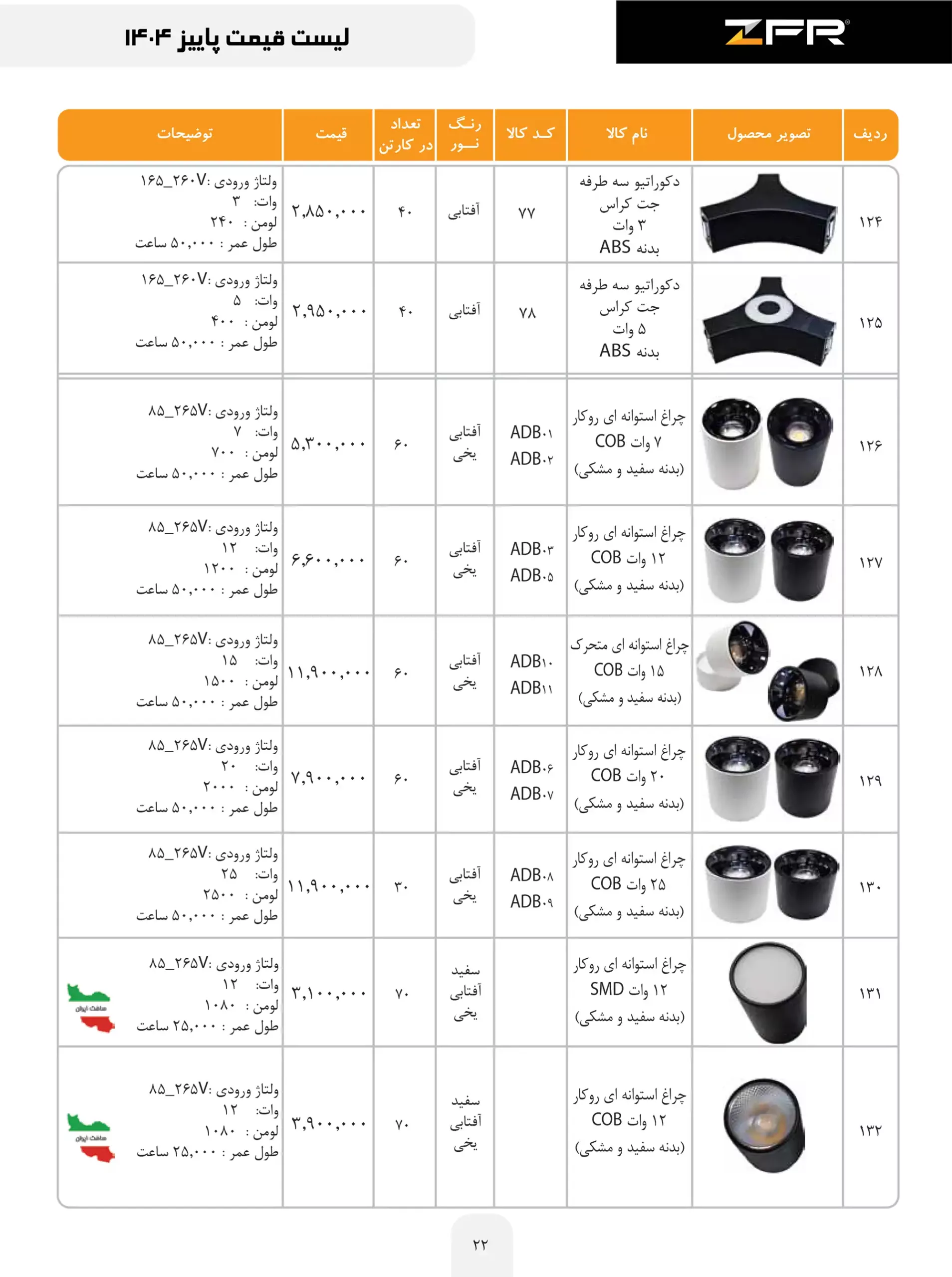 zfr price list 22 scaled