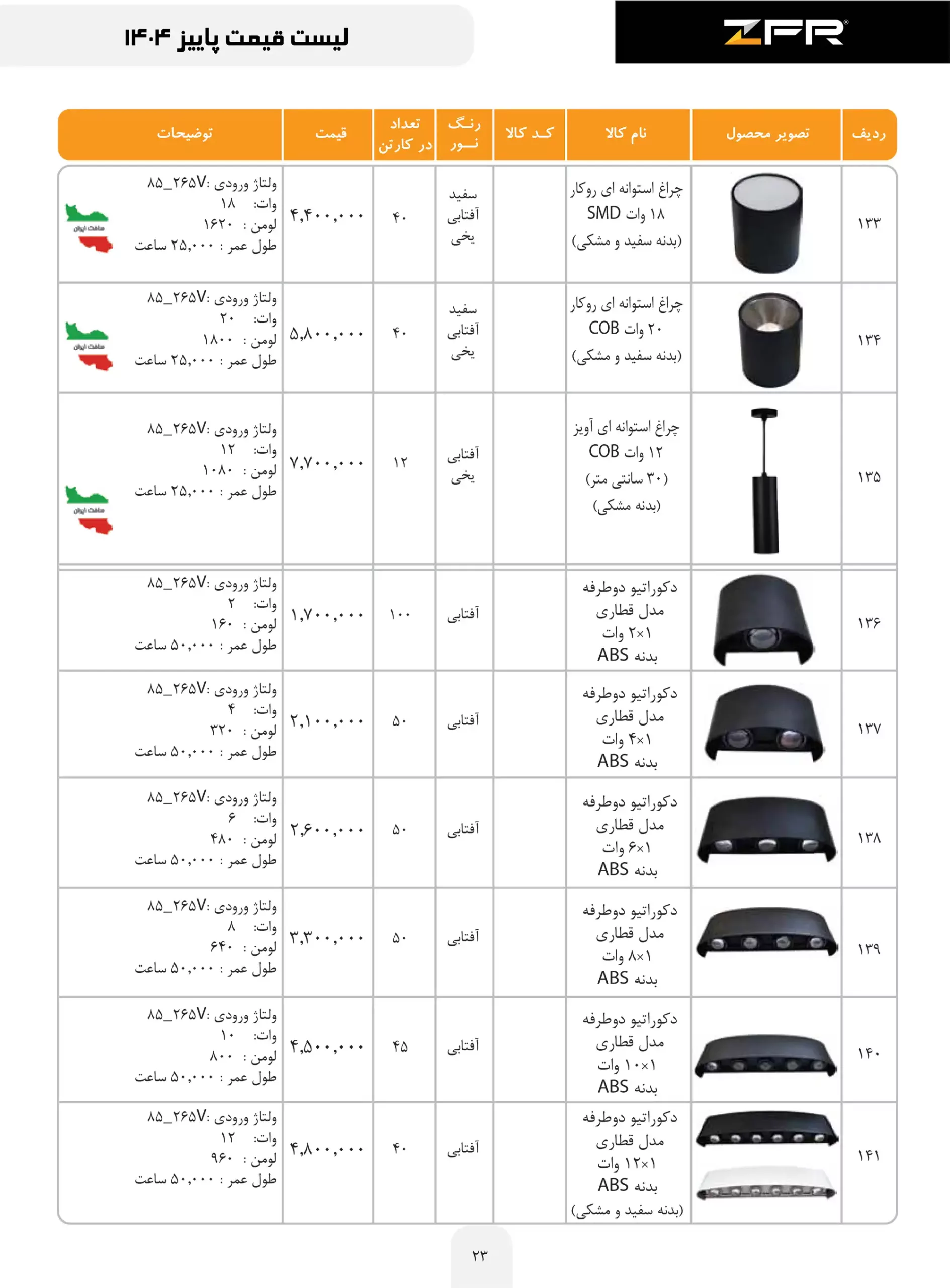 zfr price list 23 scaled