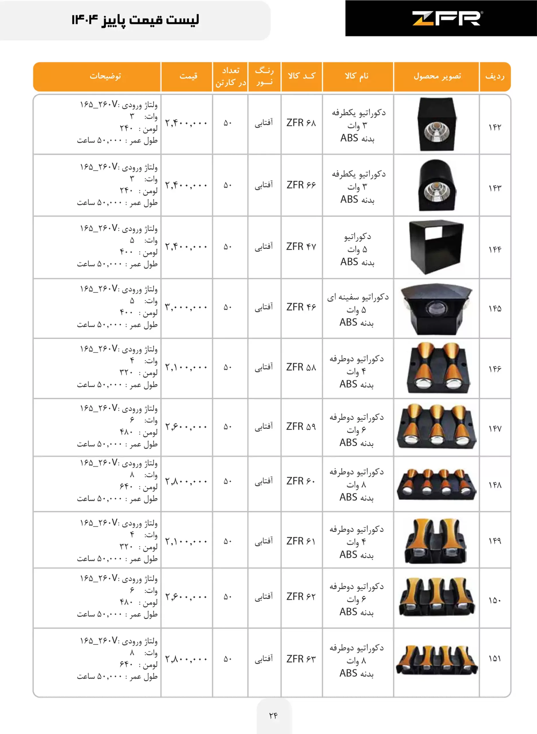 zfr price list 25 scaled