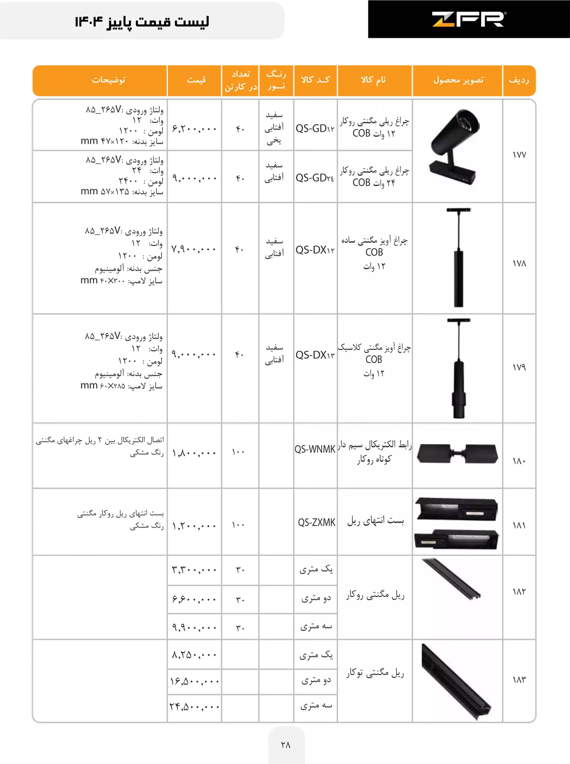 zfr price list 28 scaled