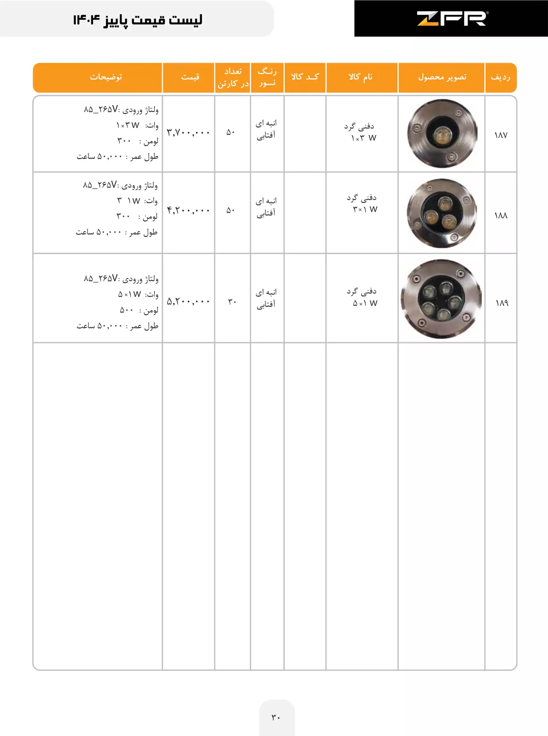 zfr price list 30 scaled