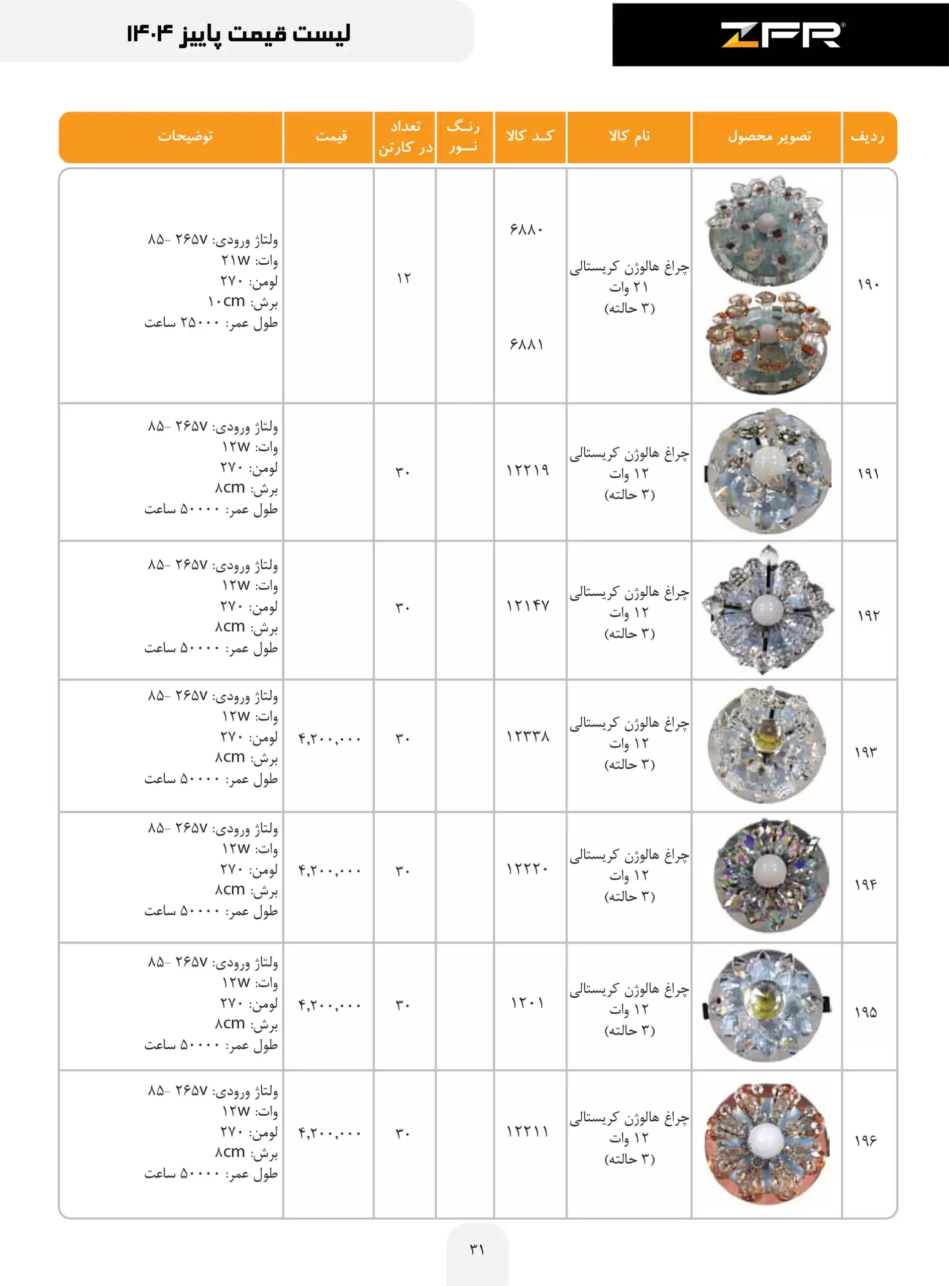 zfr price list 31 scaled