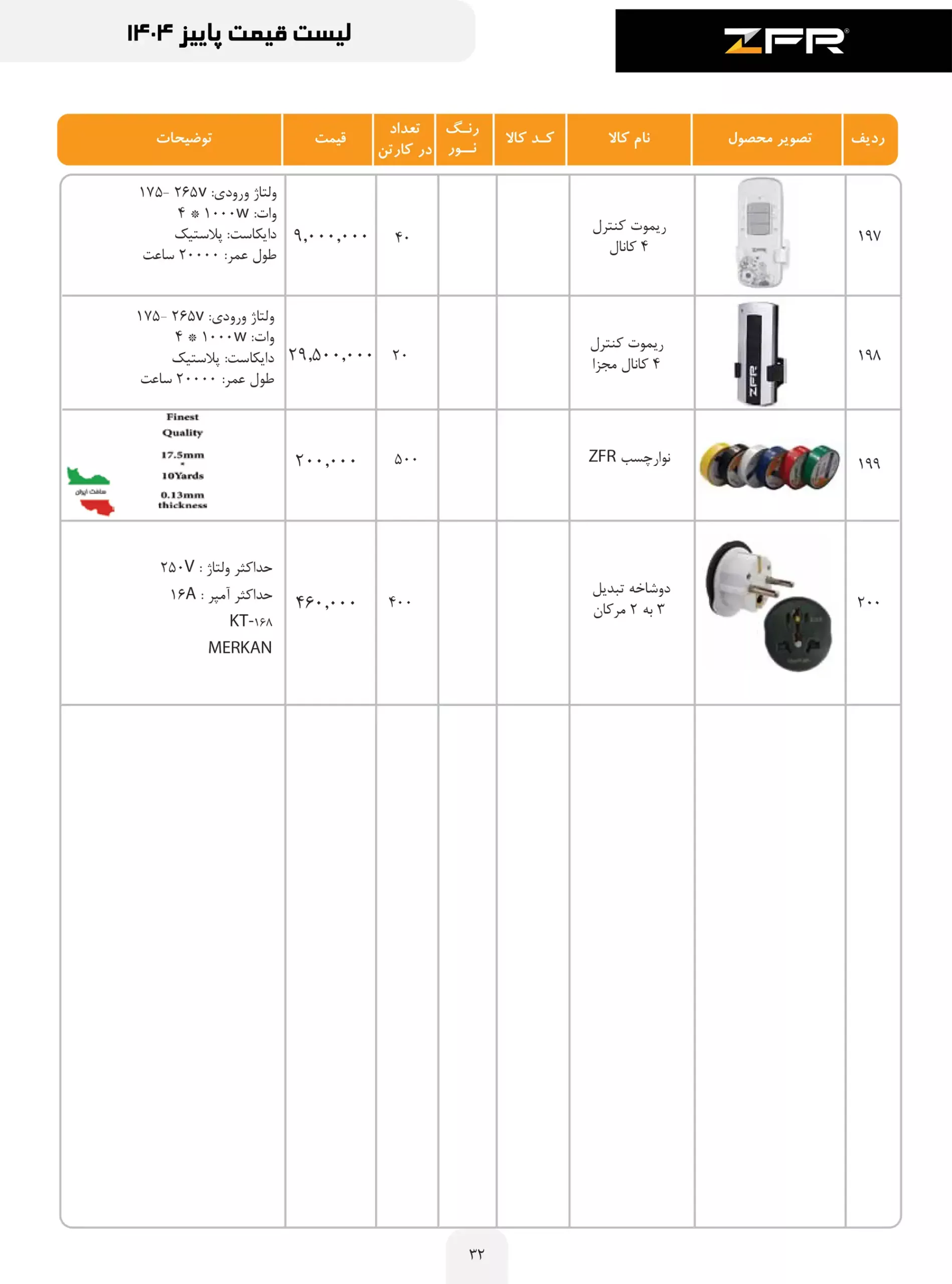 zfr price list 32 scaled
