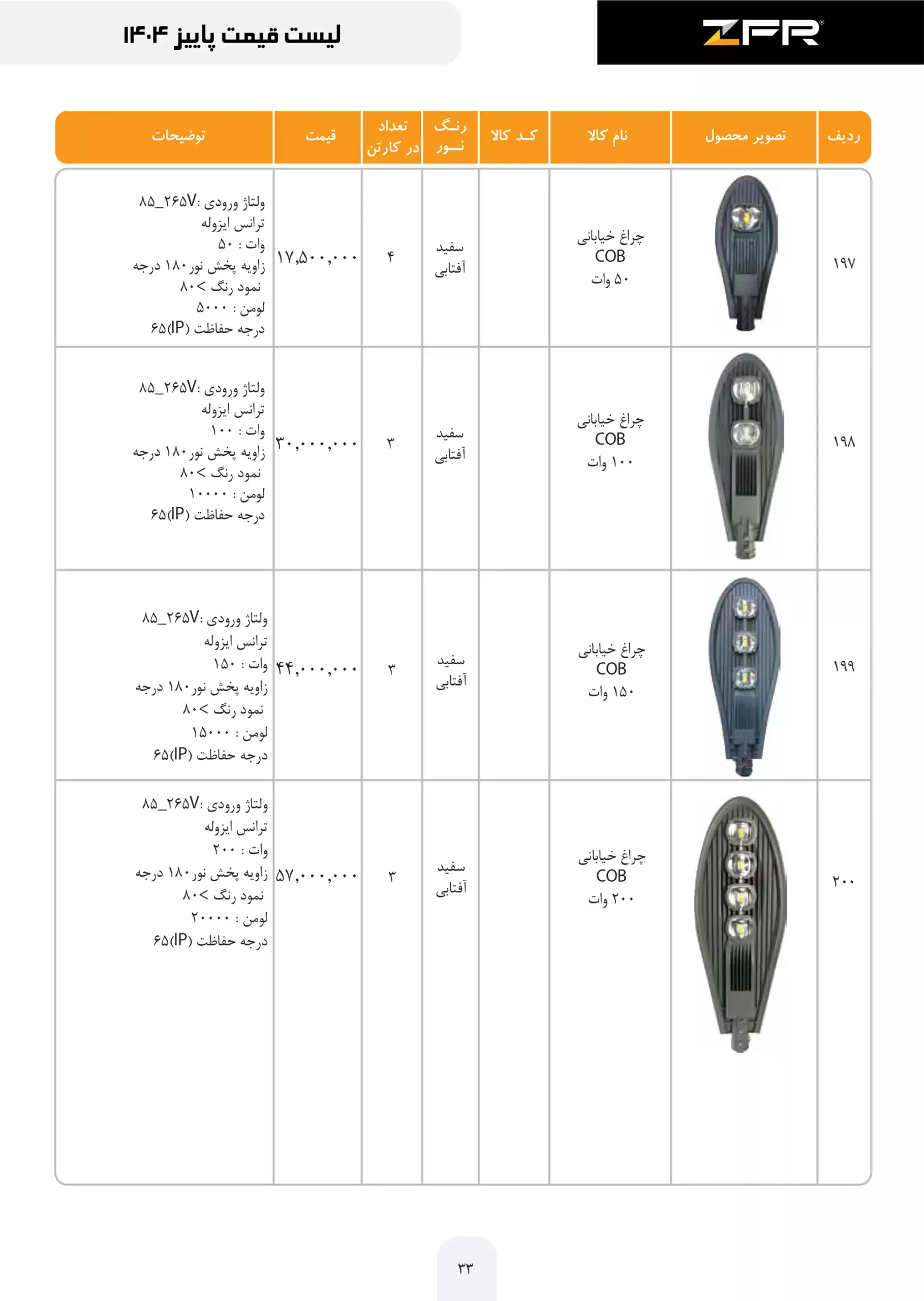 zfr price list 33 scaled