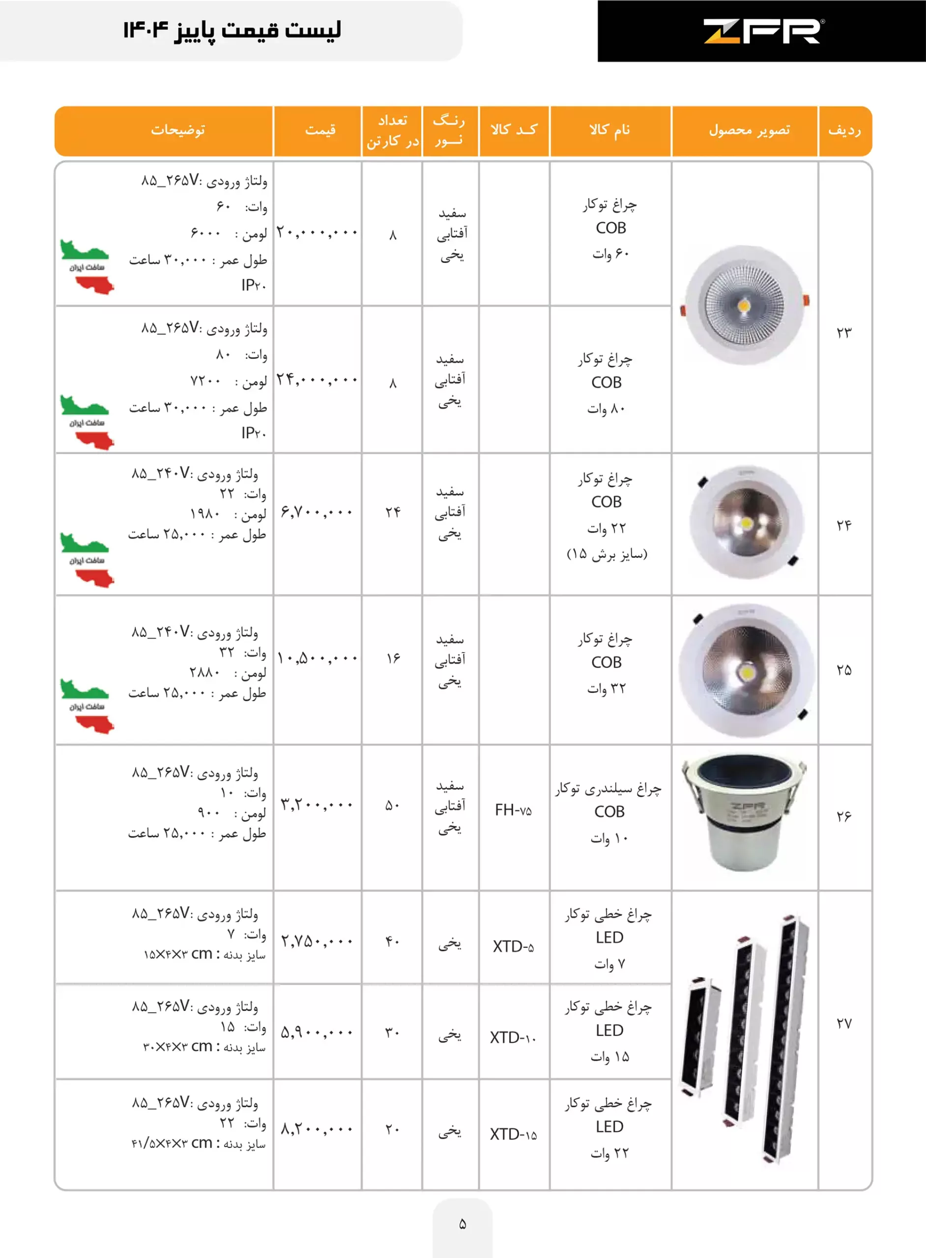 zfr price list 5 scaled