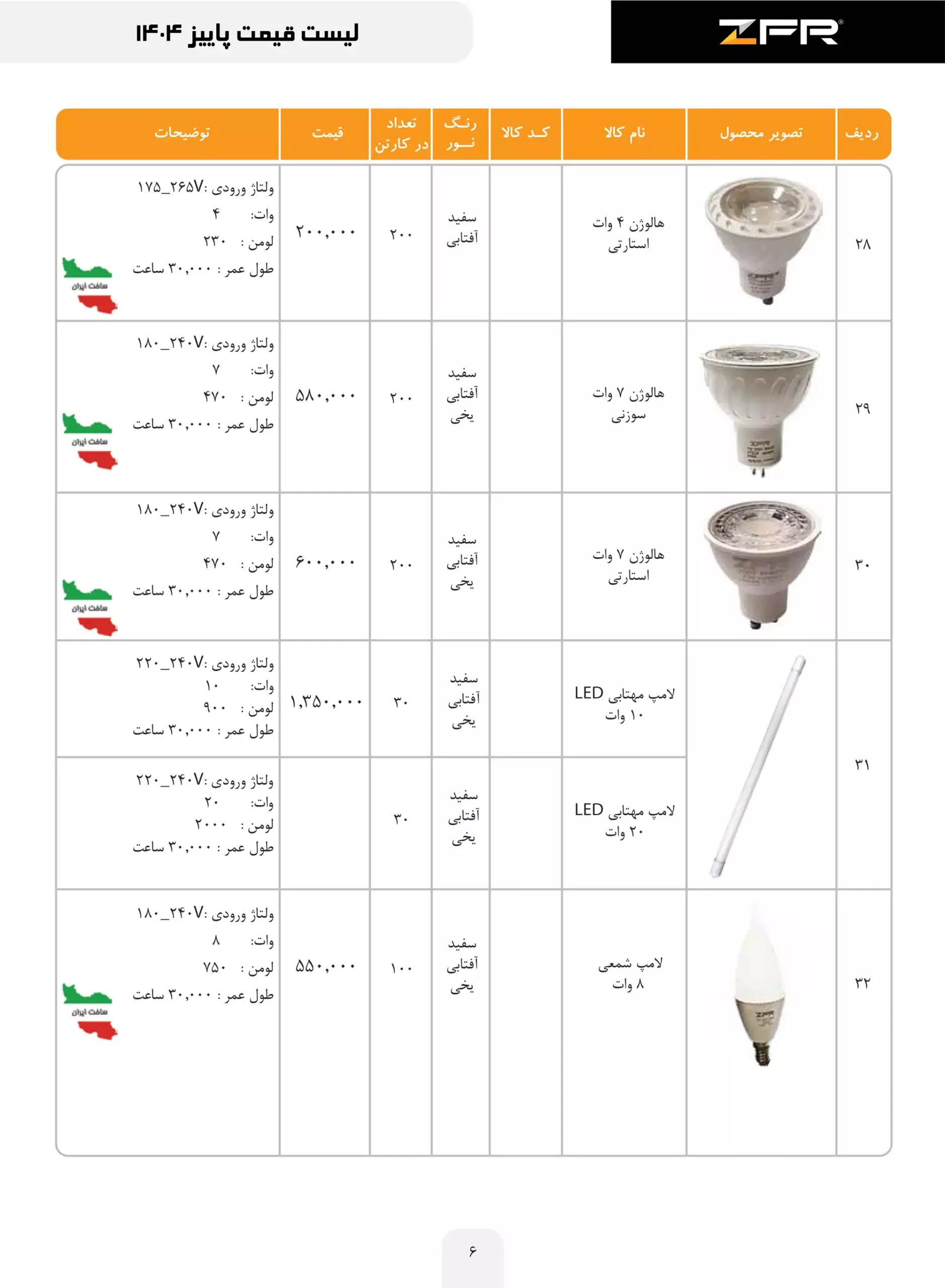 zfr price list 6 scaled