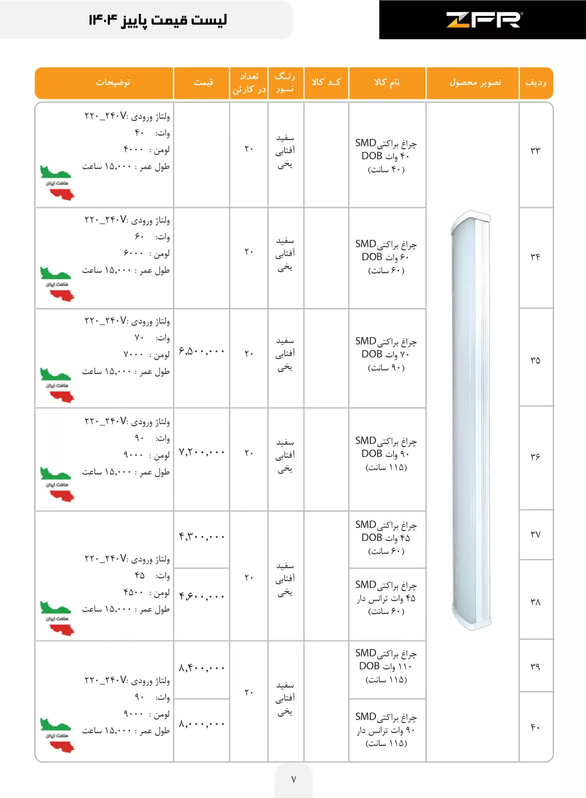 zfr price list 7 scaled
