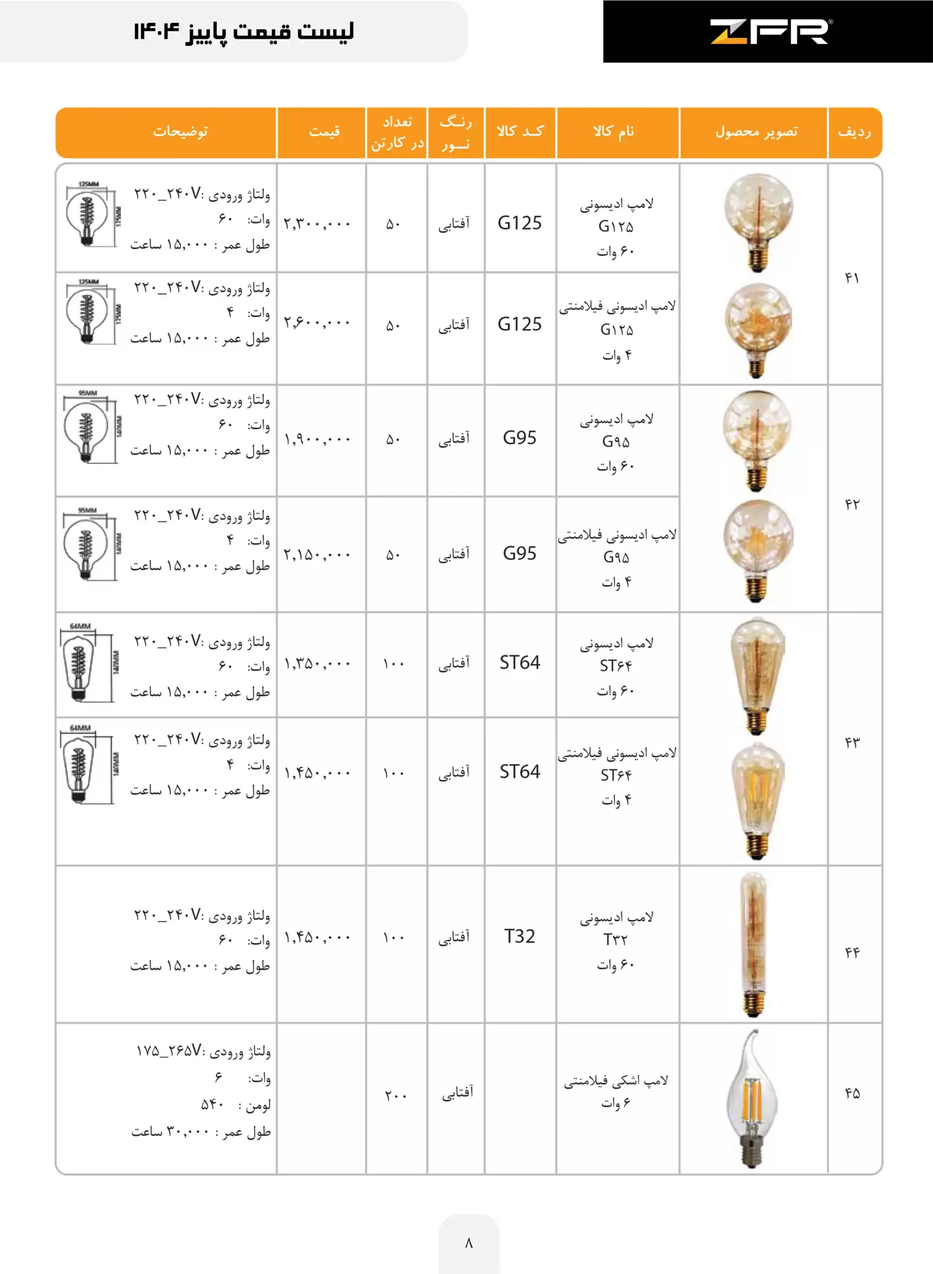 zfr price list 8 scaled