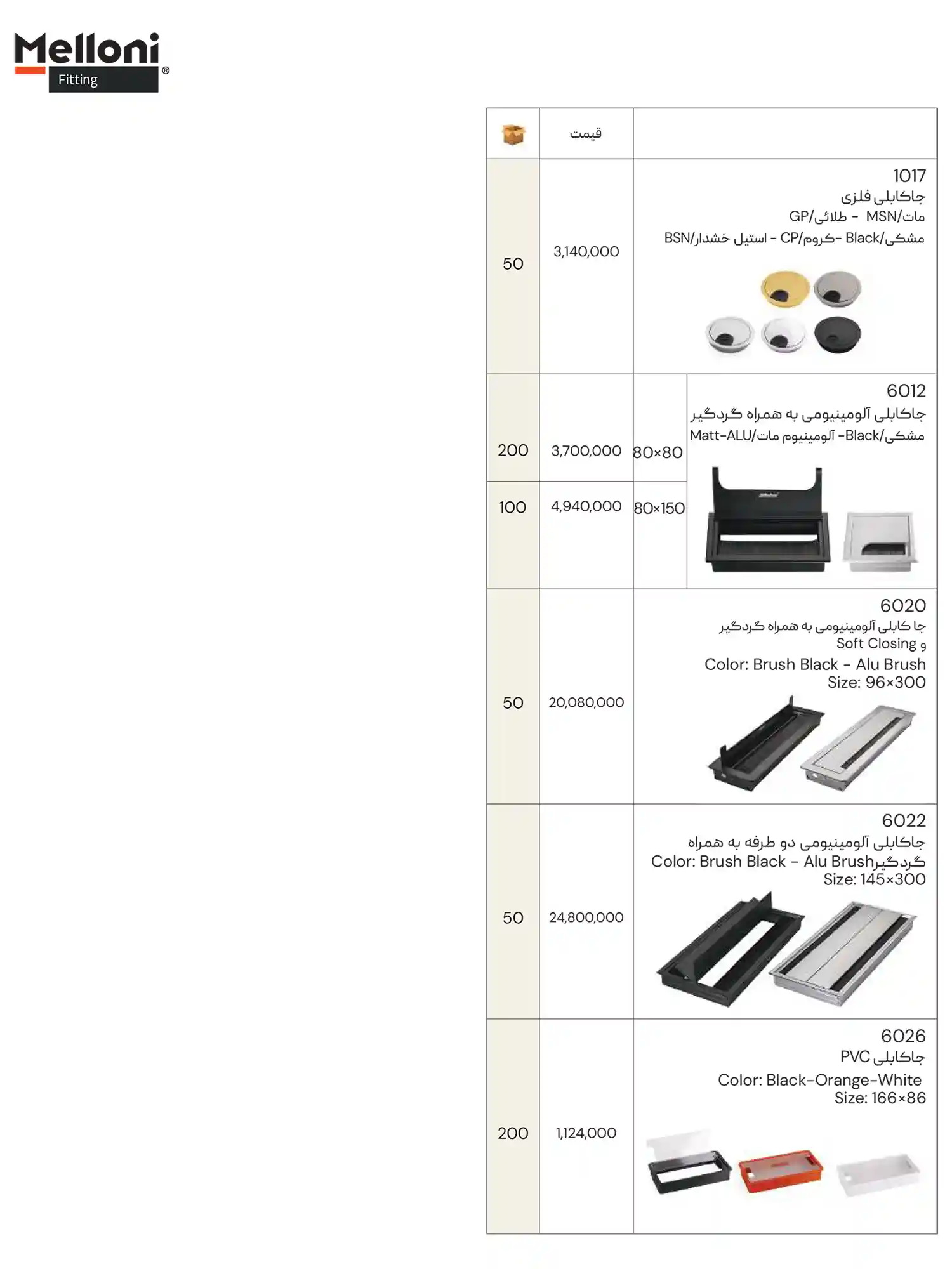 Meloni Price List January