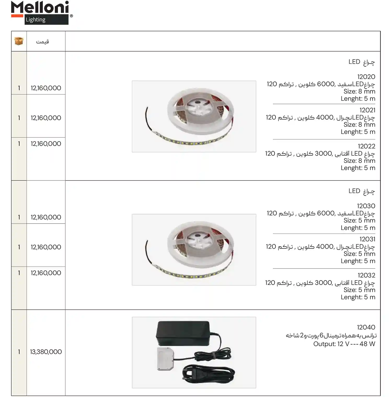 Meloni Price List January14
