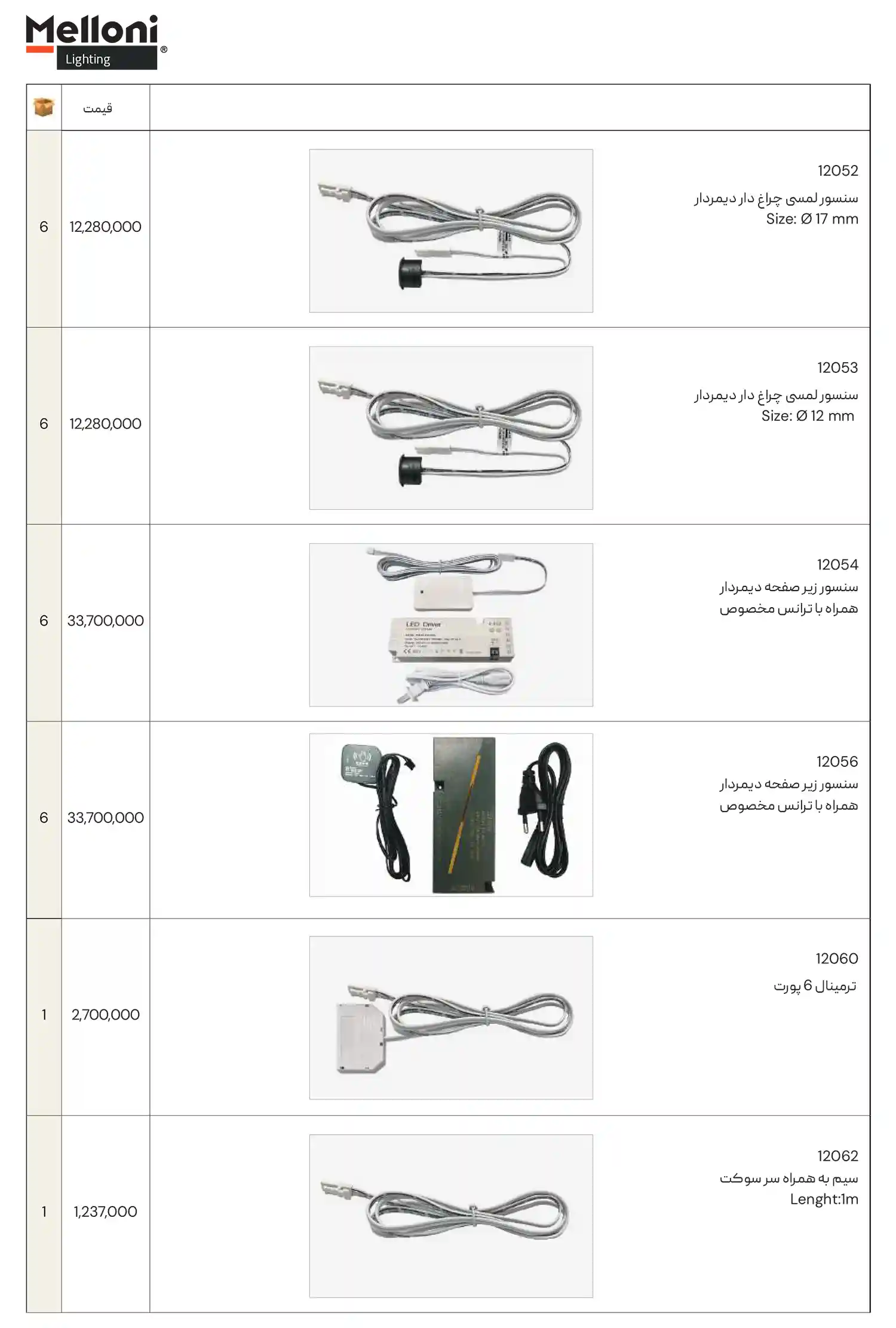 Meloni Price List January16