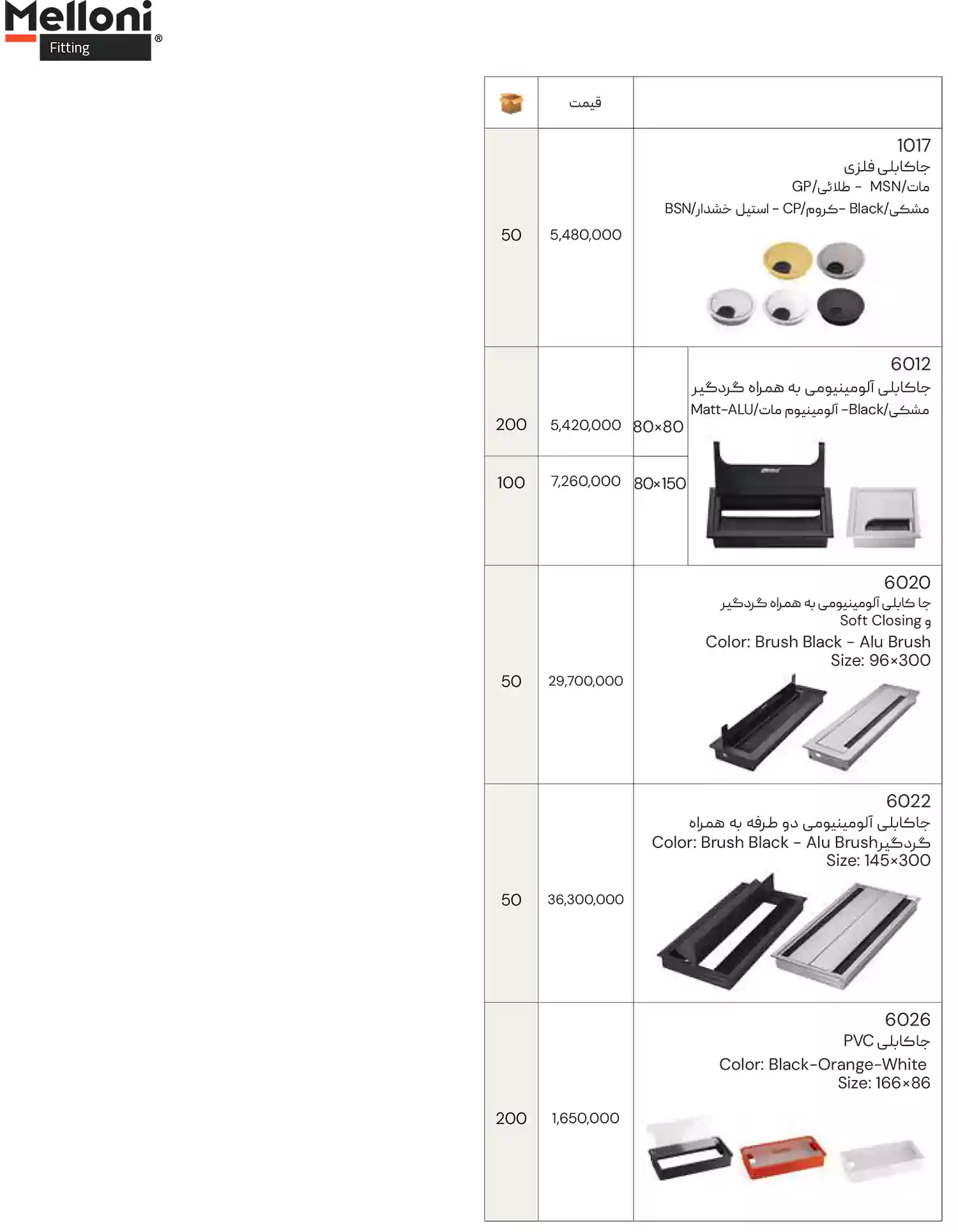 لیست قیمت ملونی