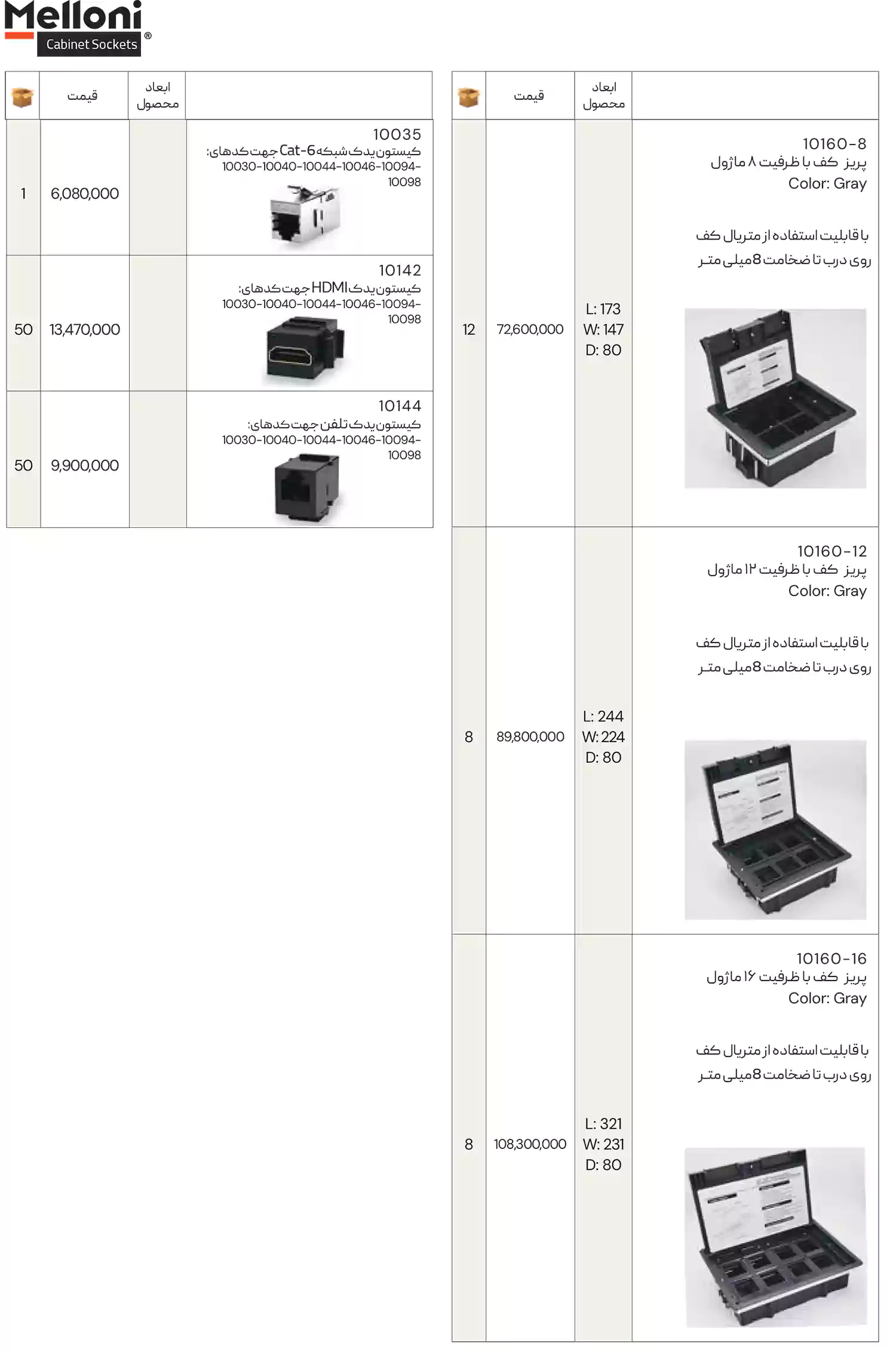 لیست قیمت ملونی