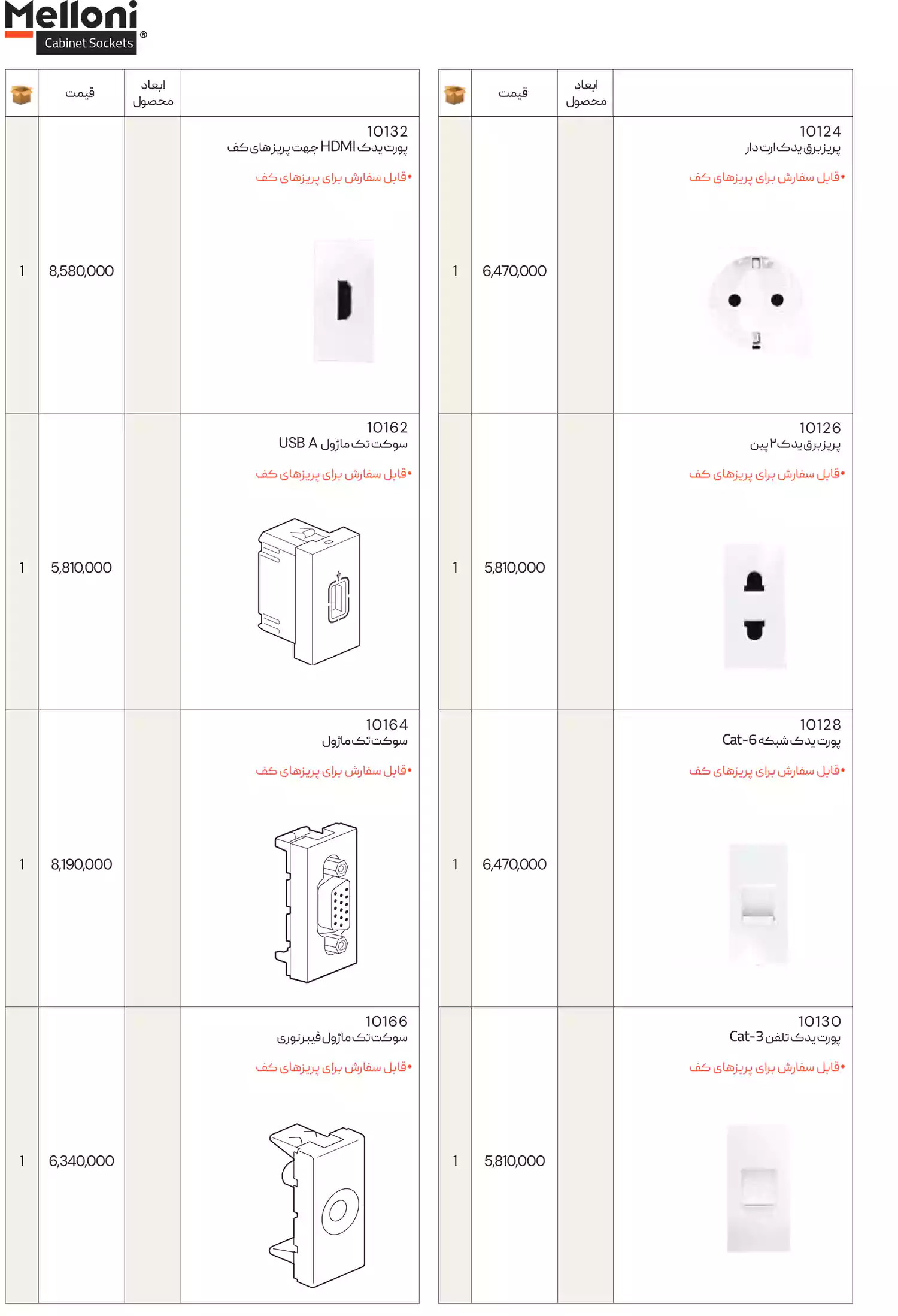 لیست قیمت ملونی