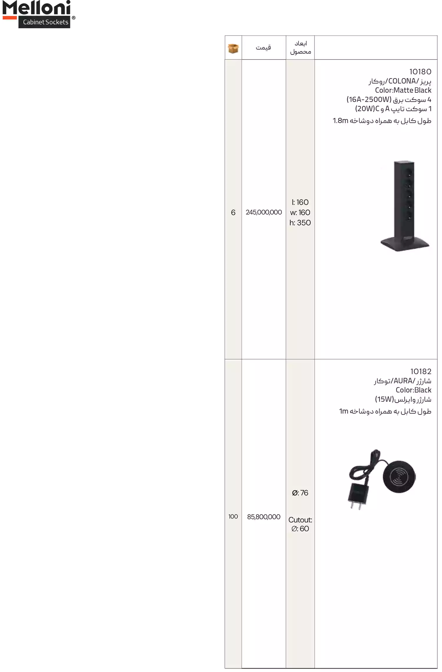 لیست قیمت ملونی