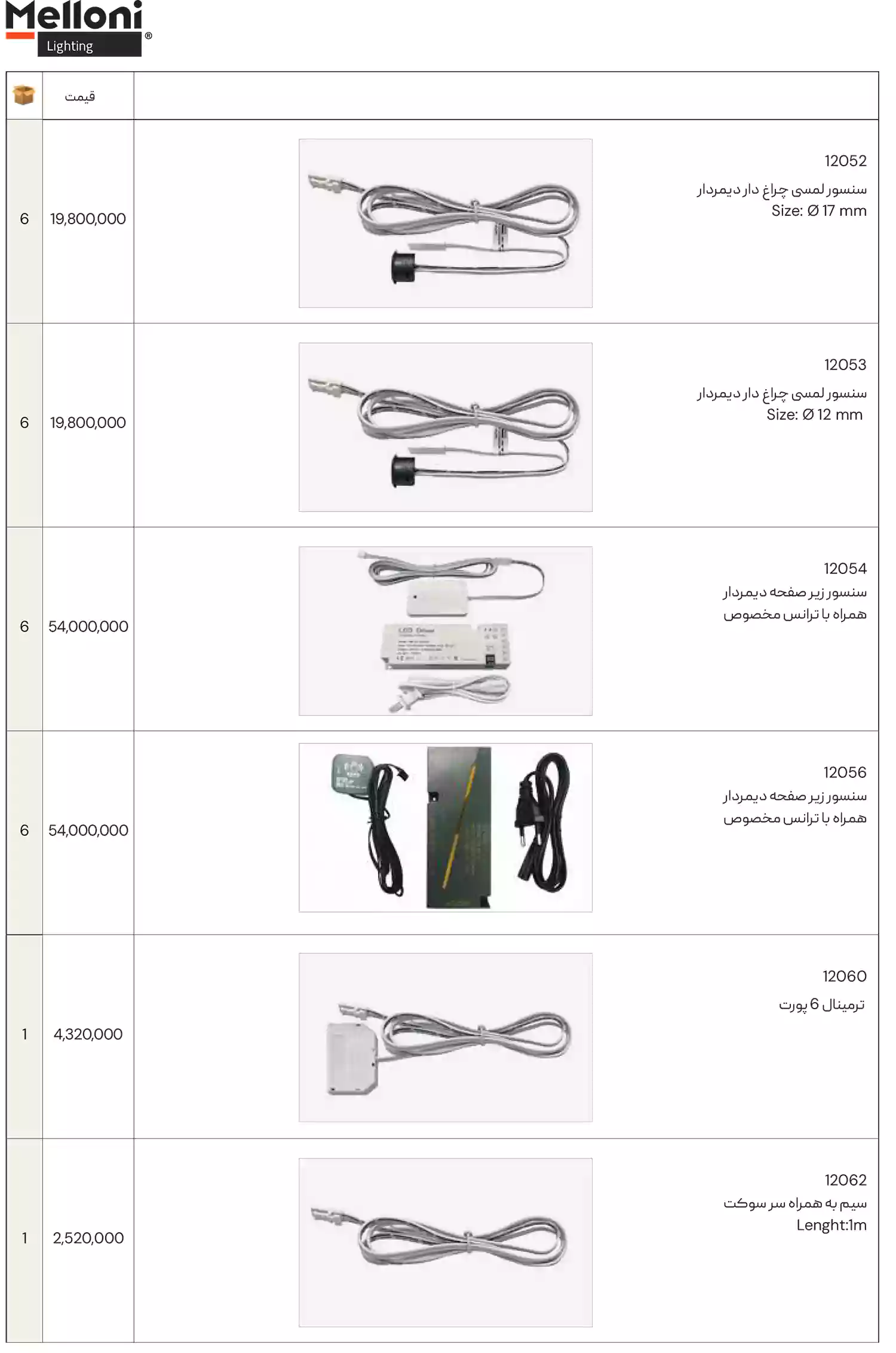 لیست قیمت ملونی