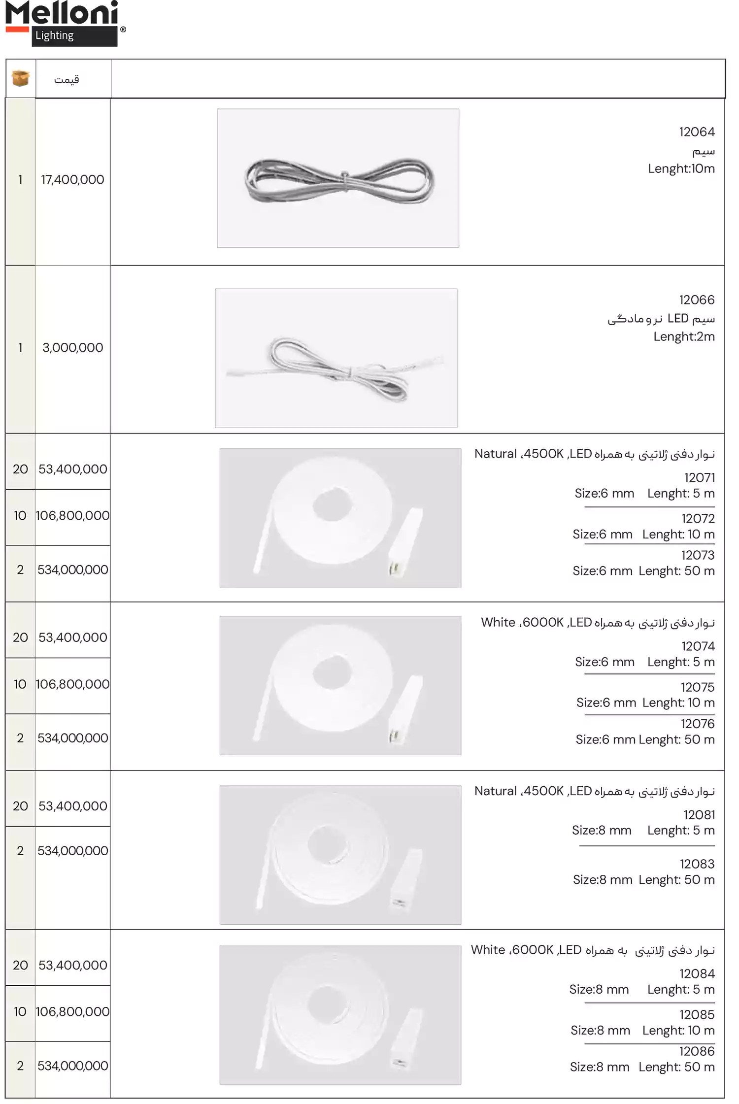 لیست قیمت ملونی