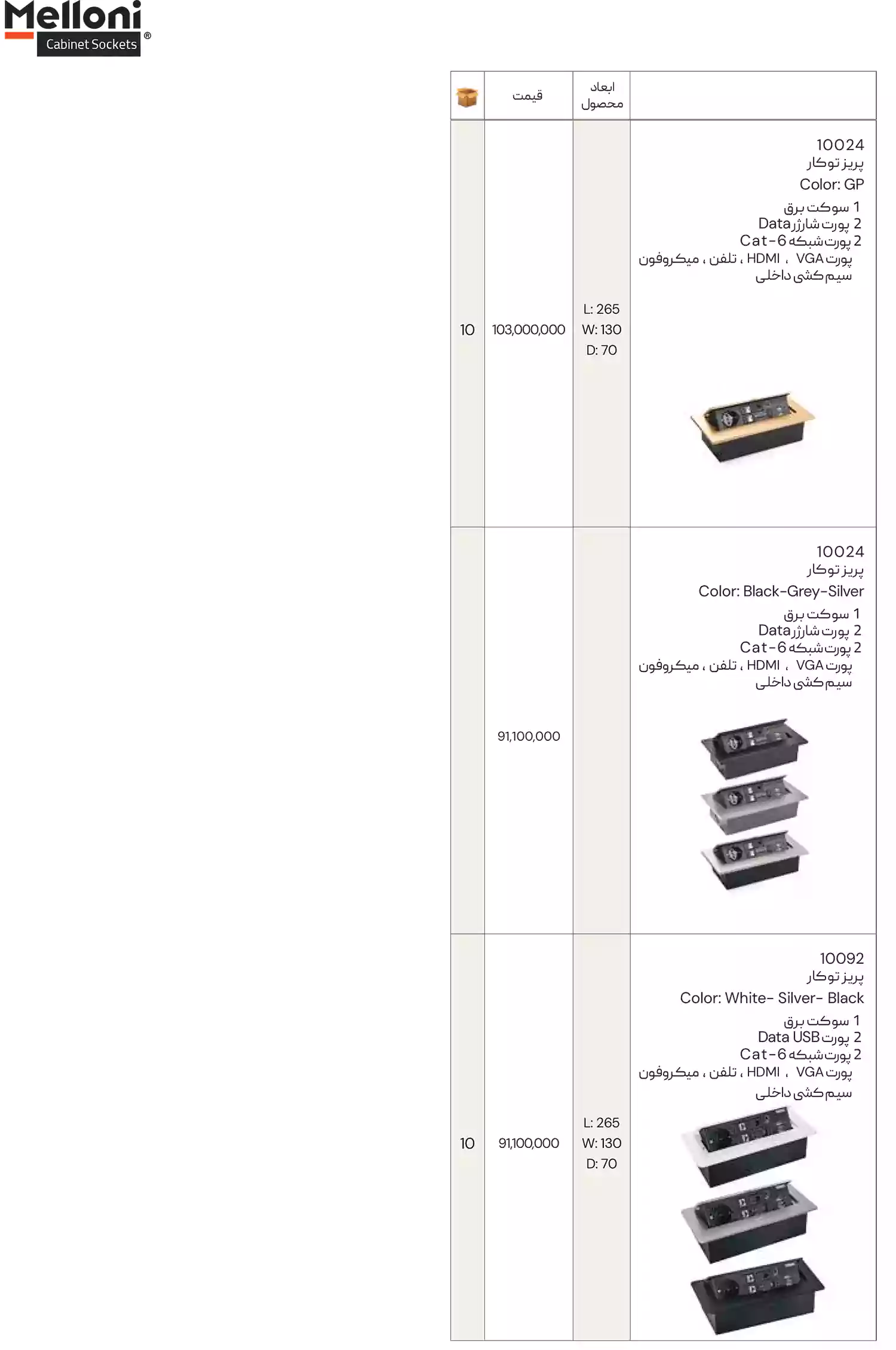 لیست قیمت ملونی
