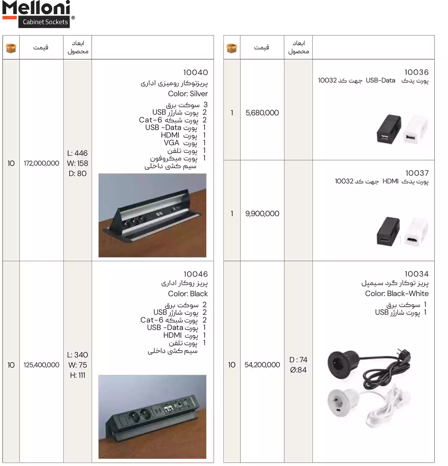لیست قیمت ملونی