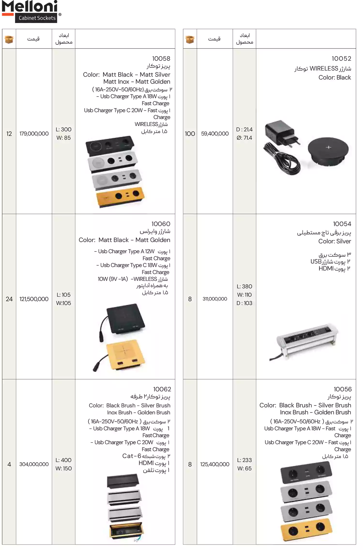 لیست قیمت ملونی