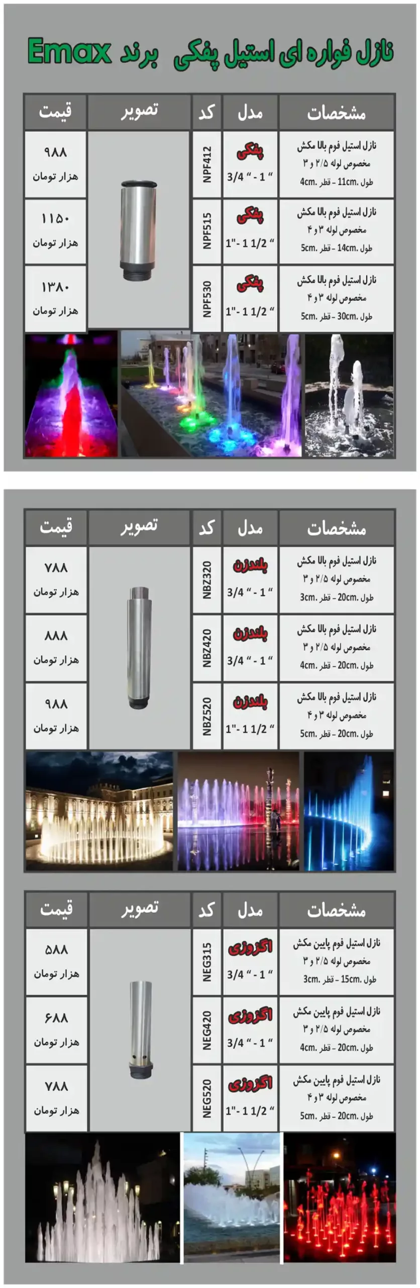 Pool Light Price List January4 scaled