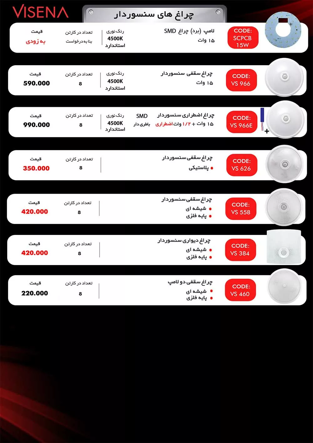 لیست قیمت جدید