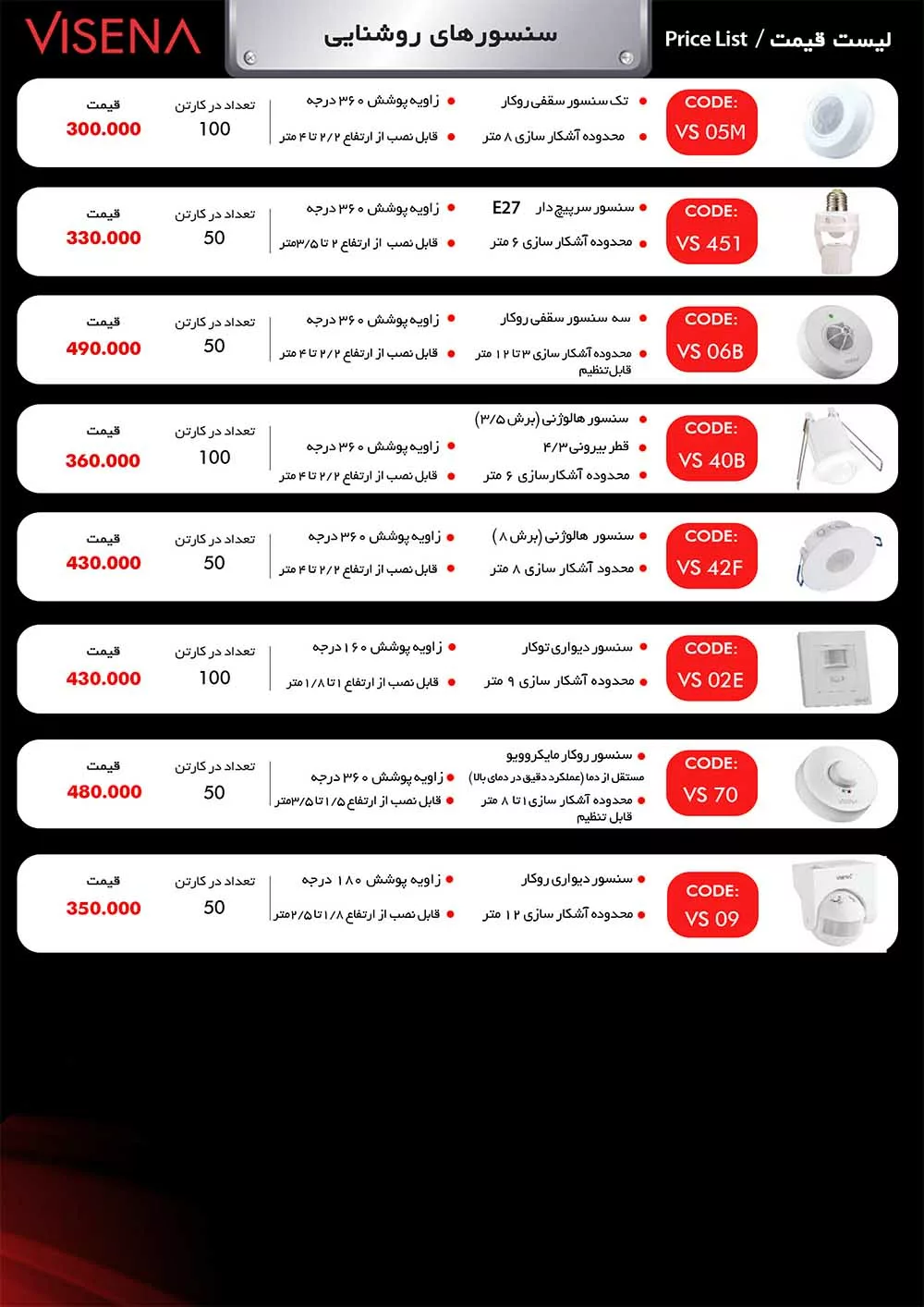 لیست قیمت جدید