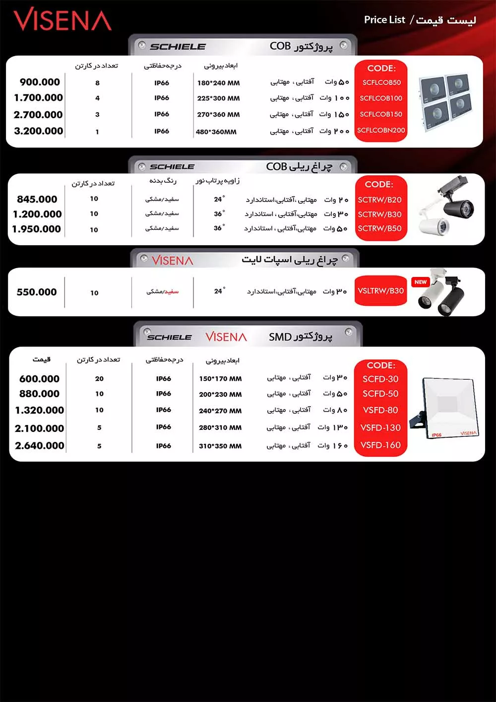 لیست قیمت جدید