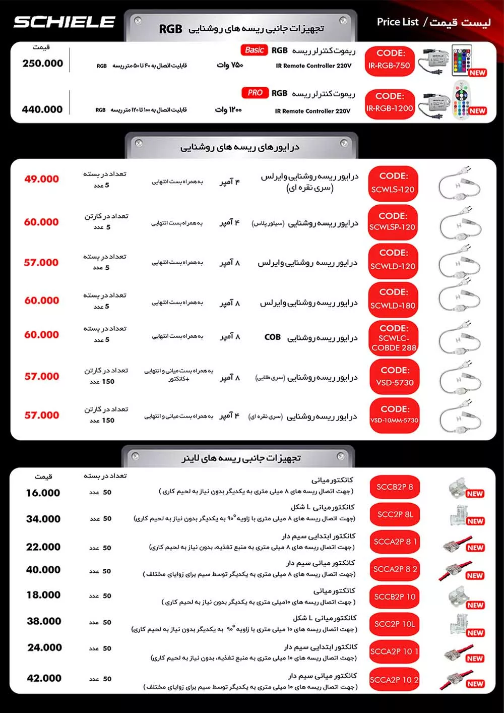 لیست قیمت جدید