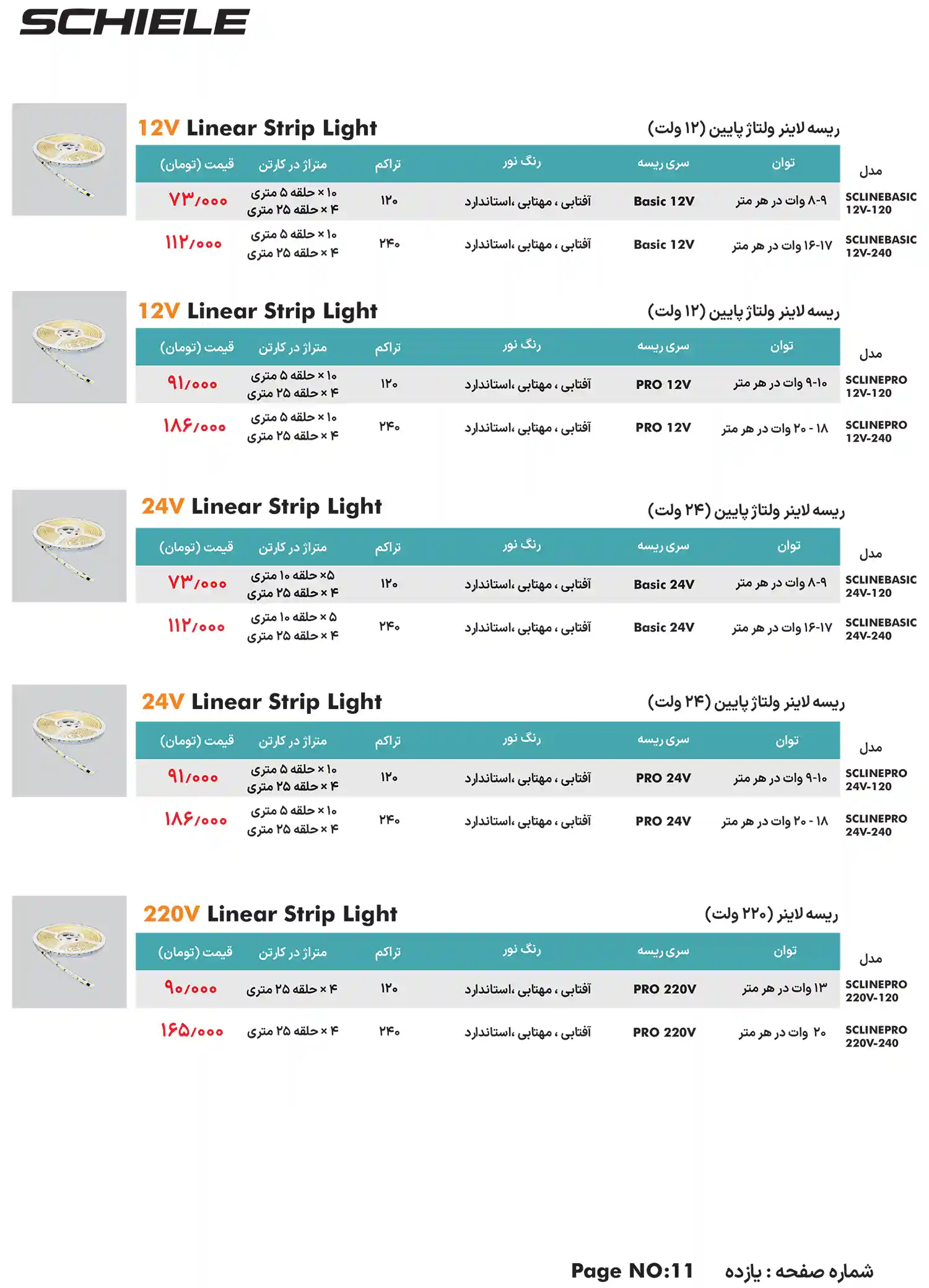 visena and schiele price list January10