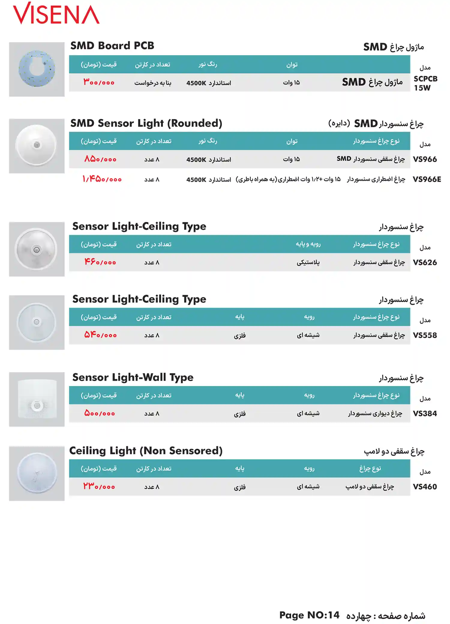 visena and schiele price list January13