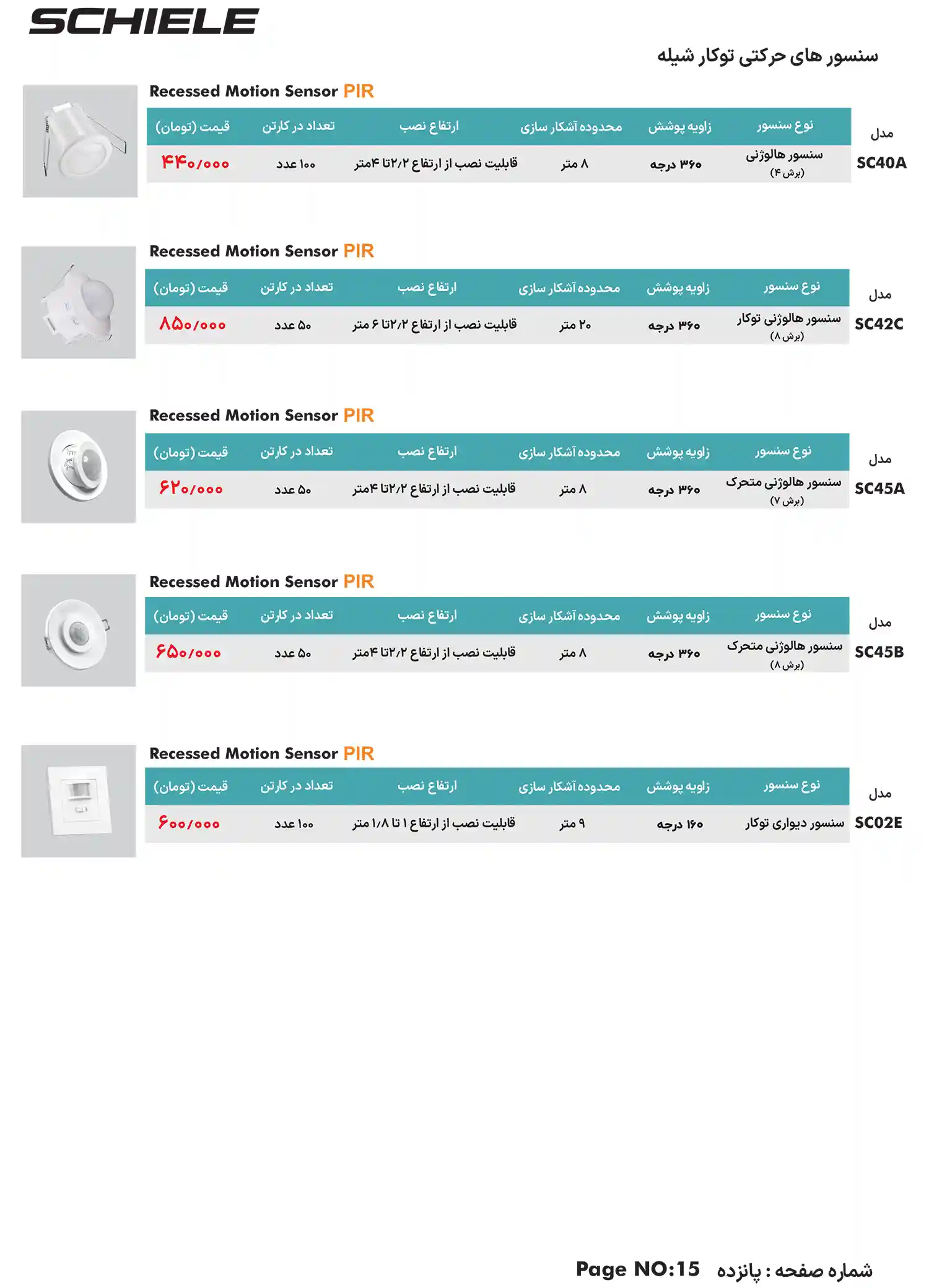 visena and schiele price list January14