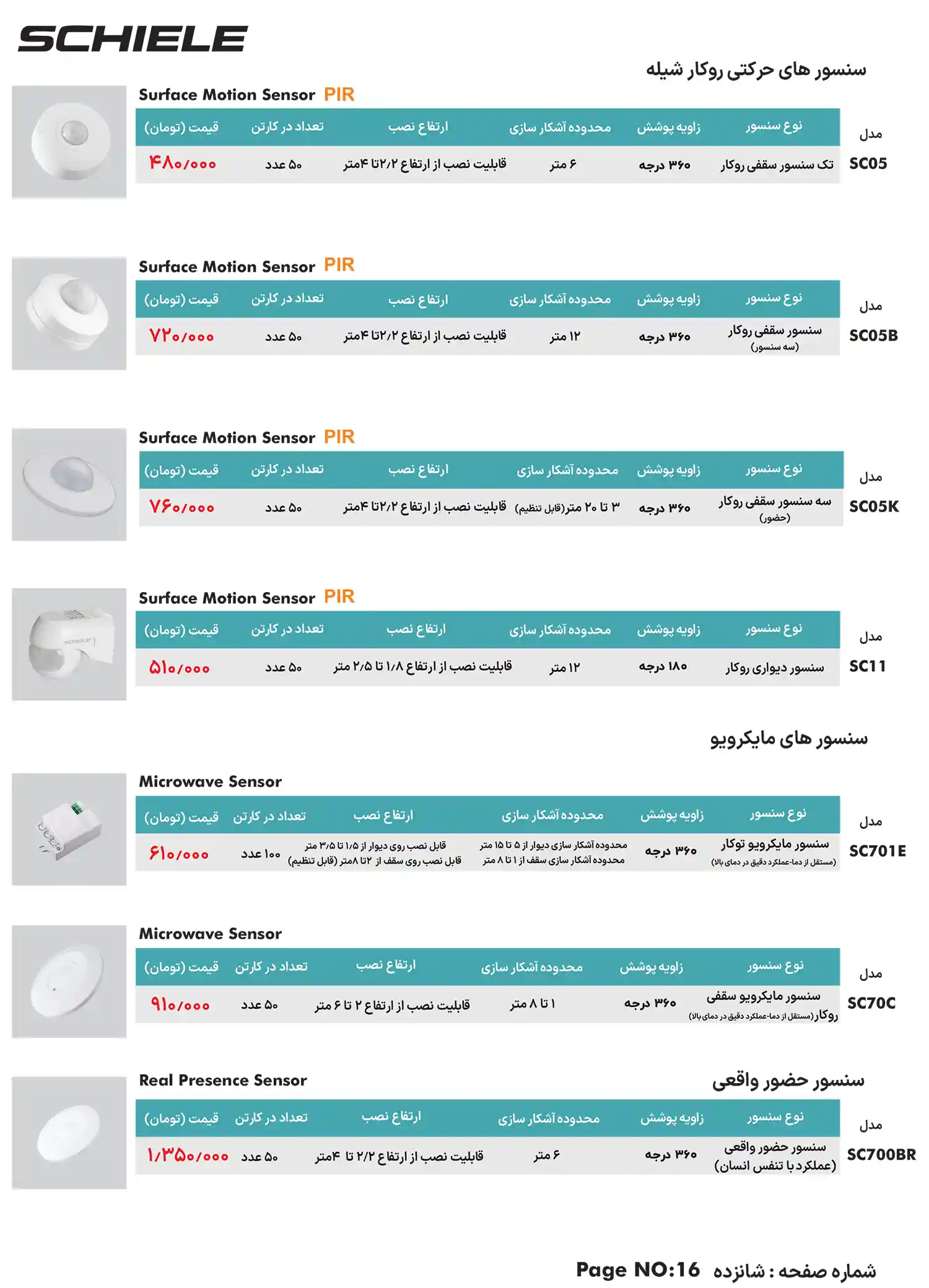 visena and schiele price list January15