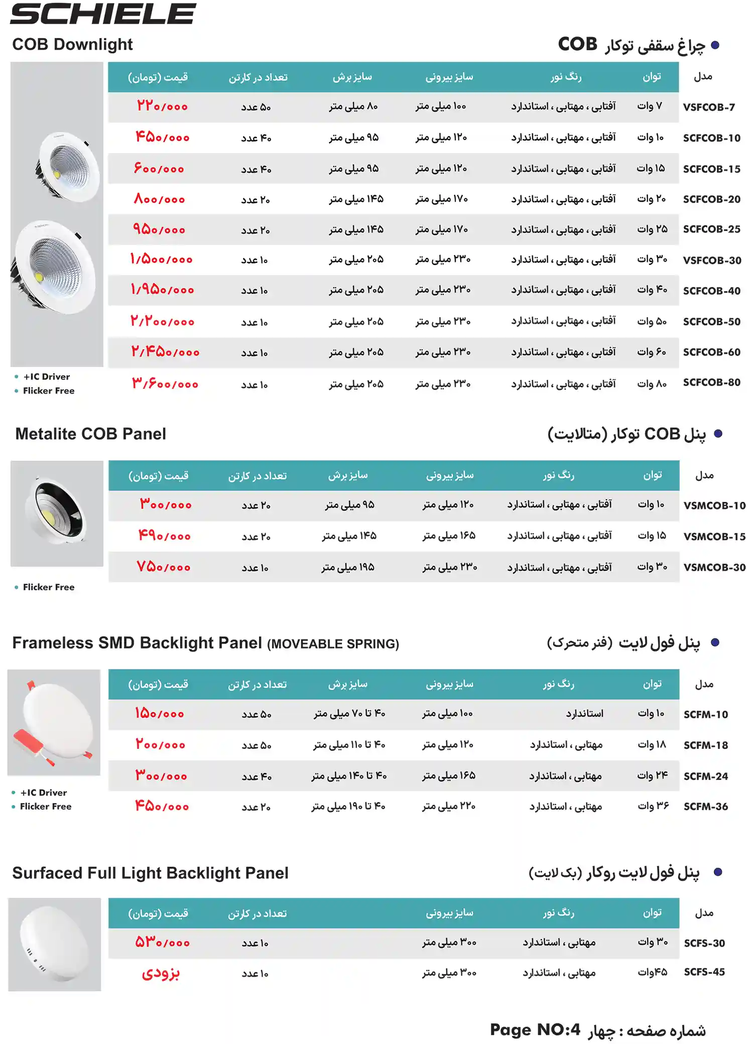 visena and schiele price list January3