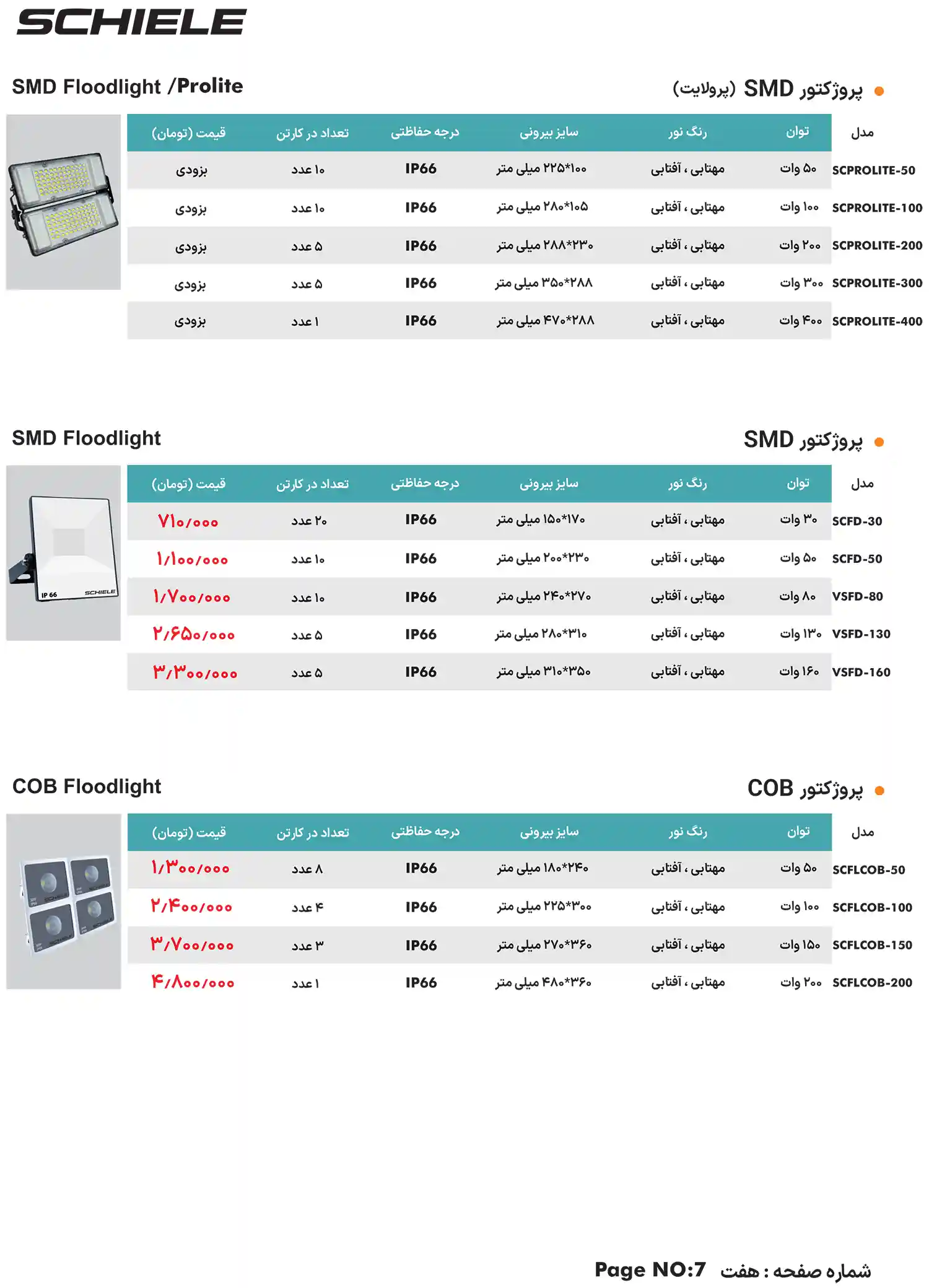 visena and schiele price list January6