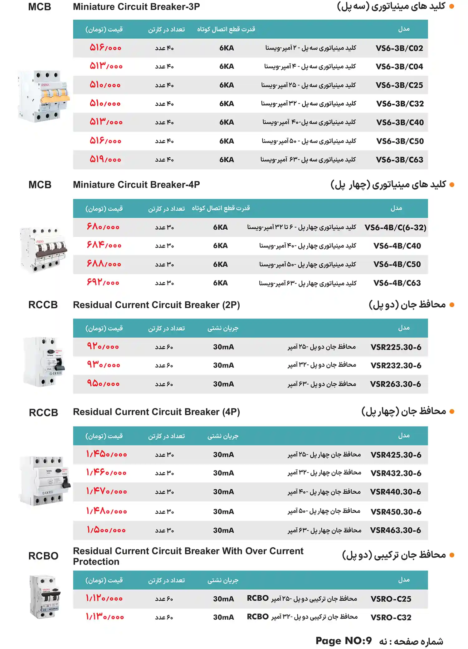 visena and schiele price list January8